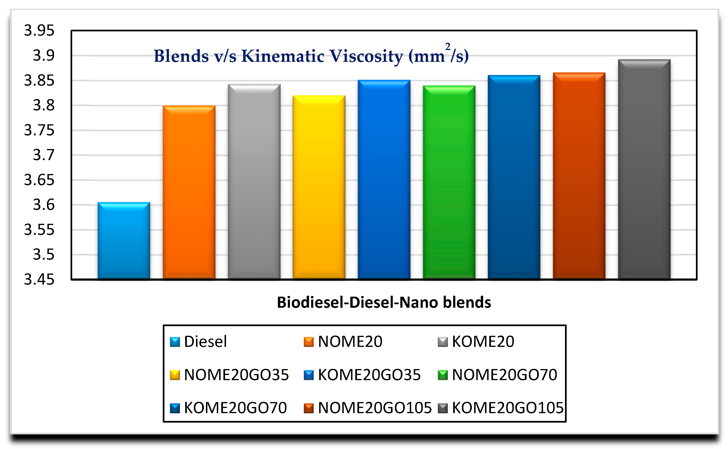 Nanomaterials 11 00417 g007 550