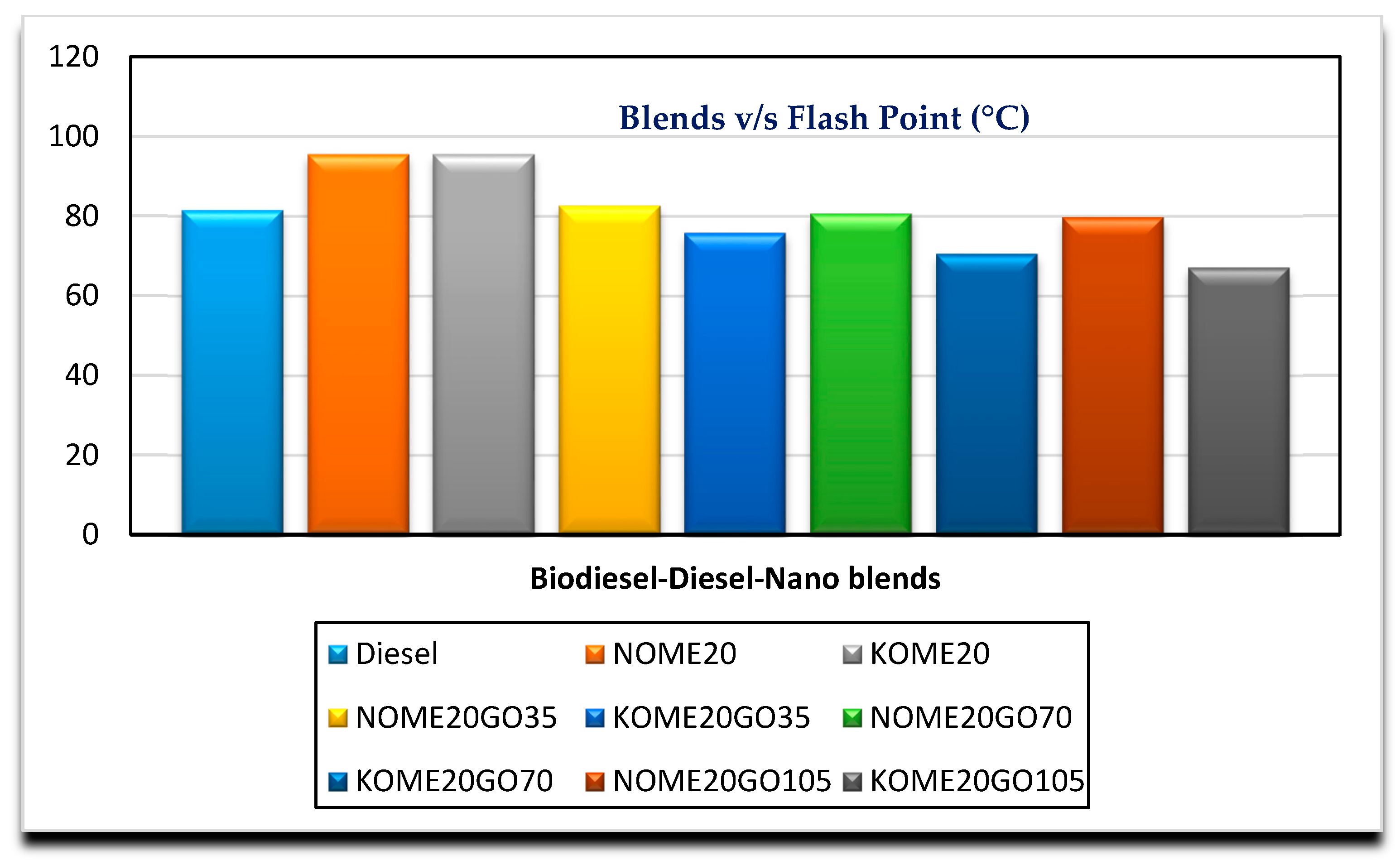 Nanomaterials 11 00417 g009 550