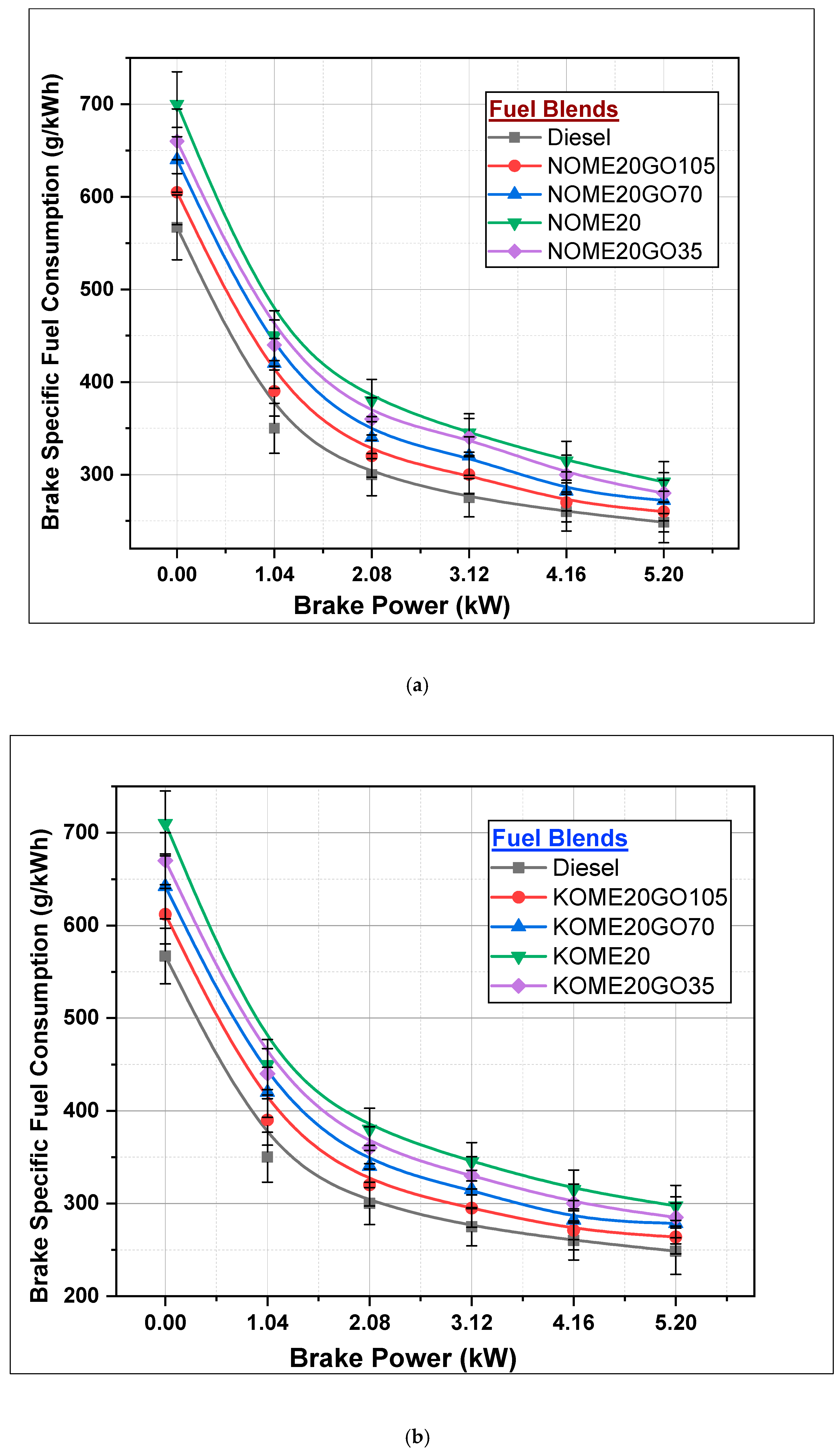 Nanomaterials 11 00417 g011 550