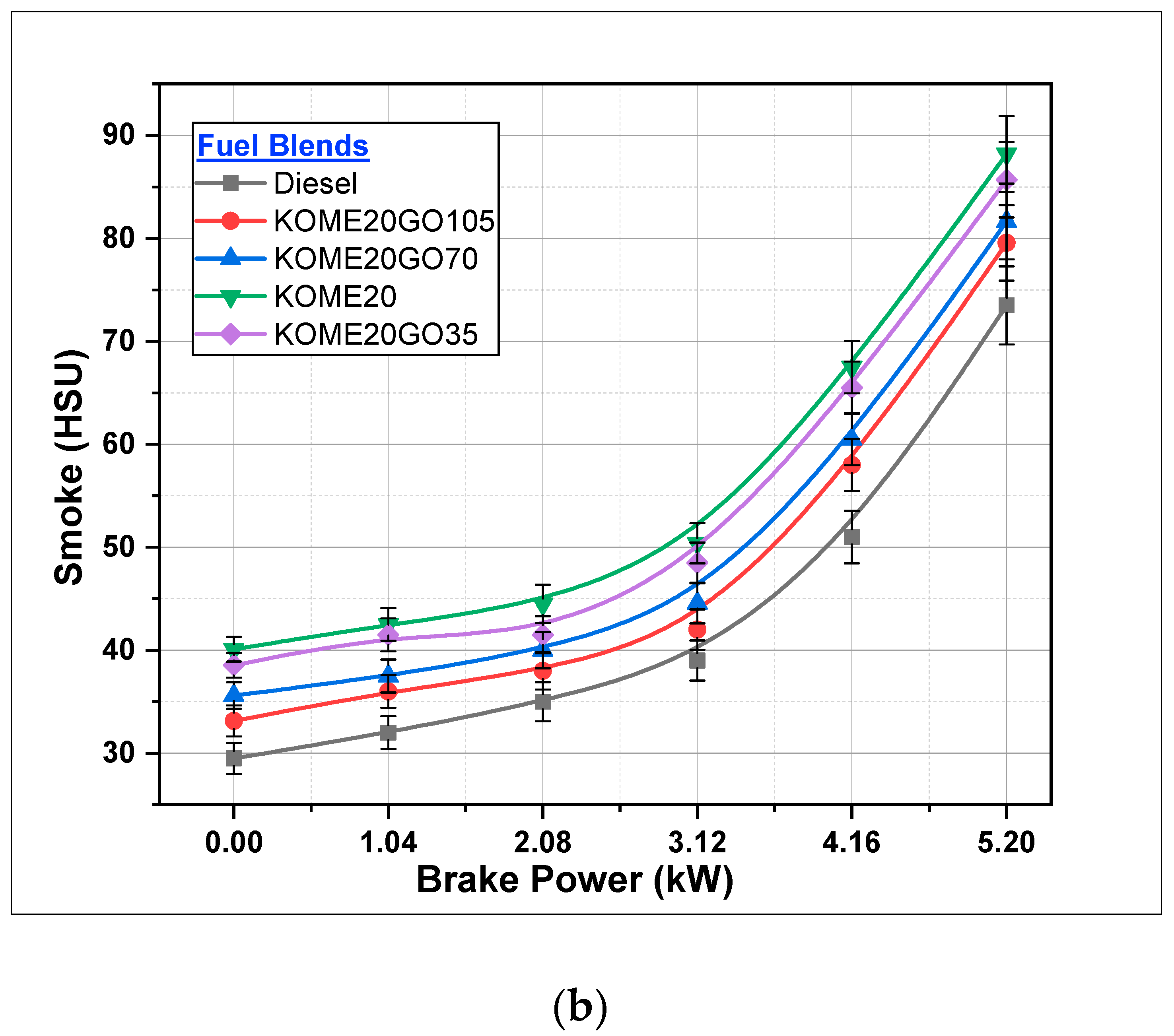 Nanomaterials 11 00417 g013b 550