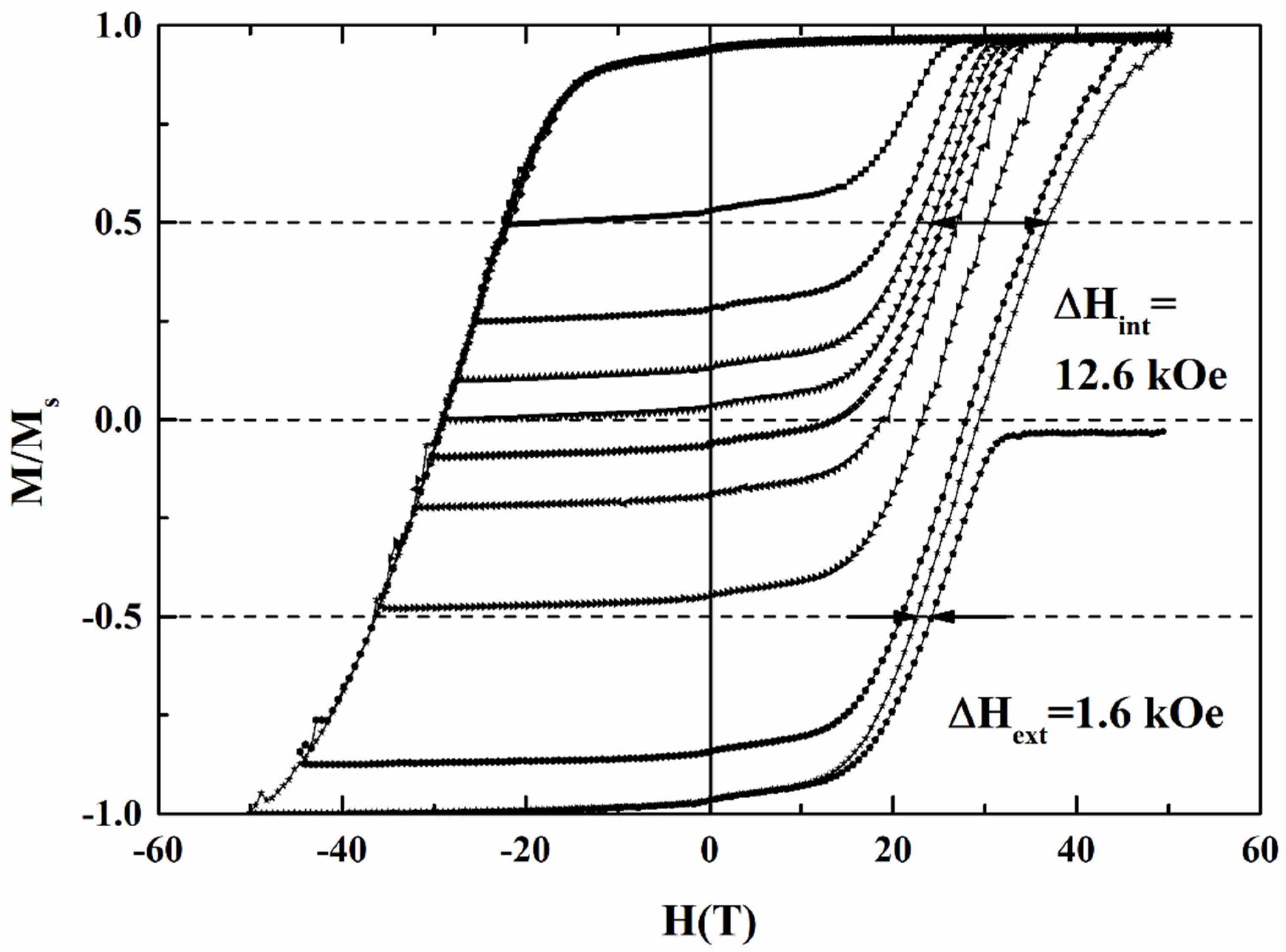 Nanomaterials 11 00419 g009