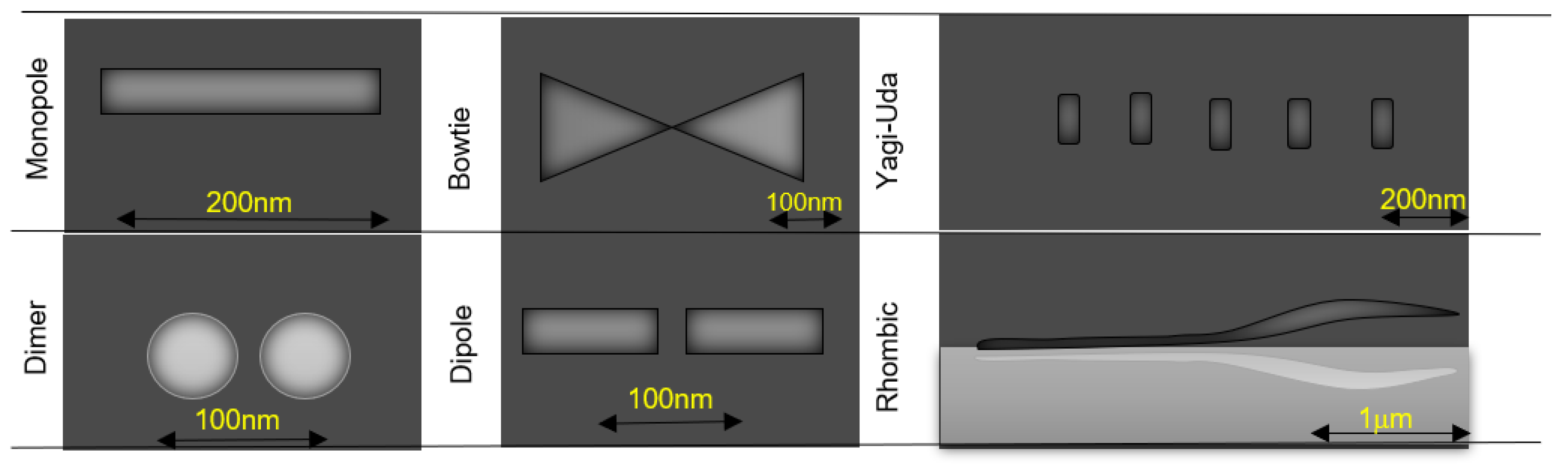 Nanomaterials 11 00422 g002