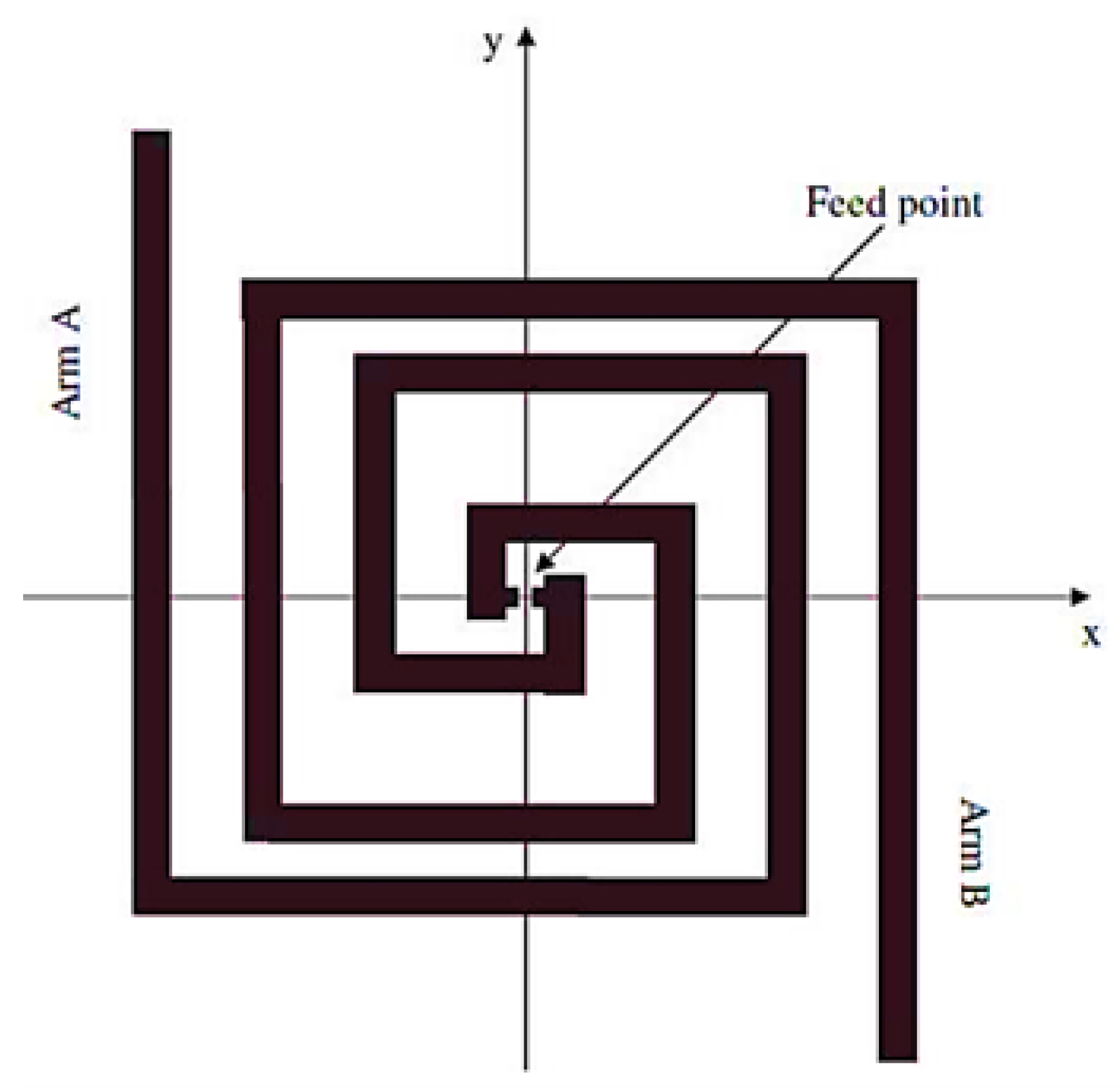 Nanomaterials 11 00422 g003