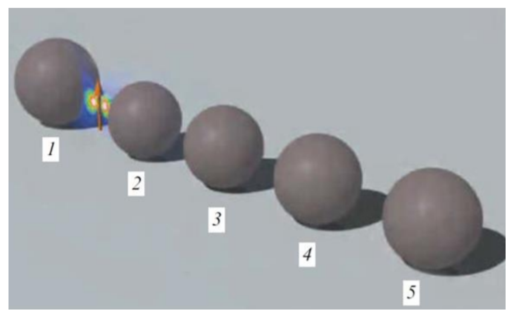 Nanomaterials 11 00422 g004