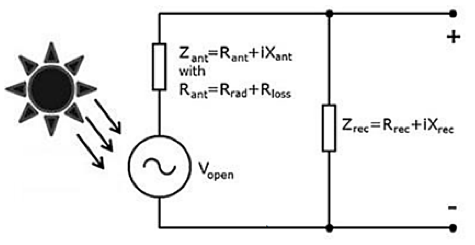 Nanomaterials 11 00422 g006