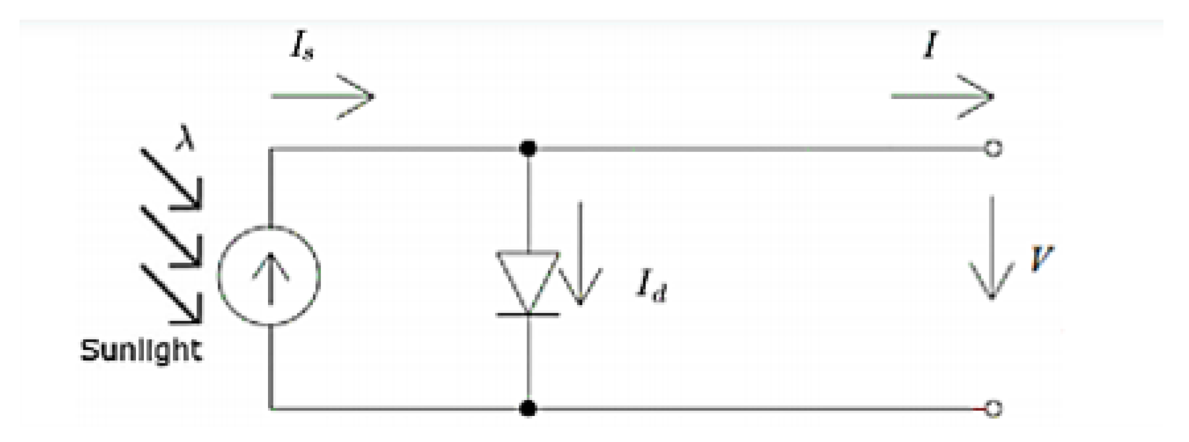 Nanomaterials 11 00422 g010