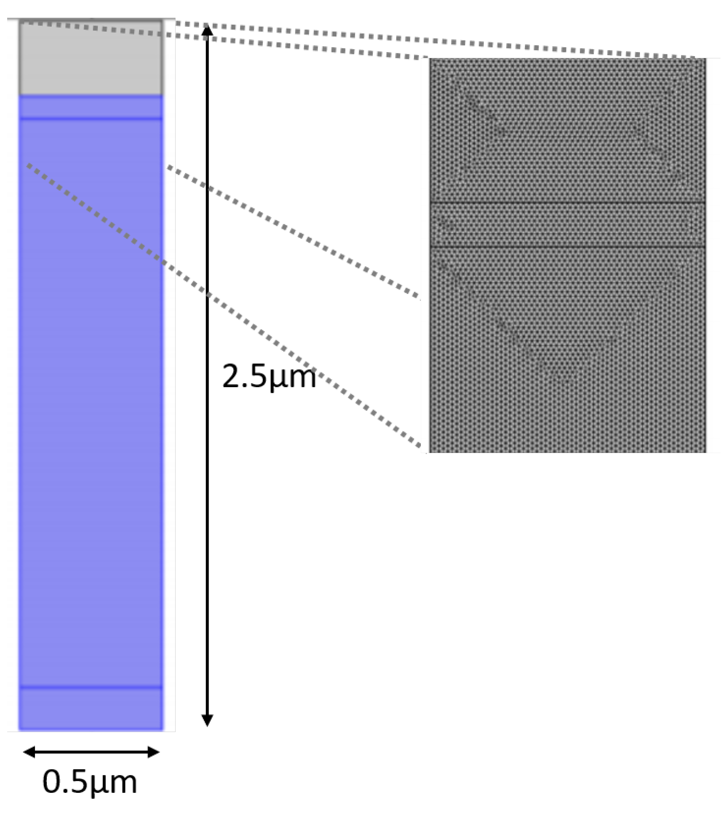 Nanomaterials 11 00422 g012