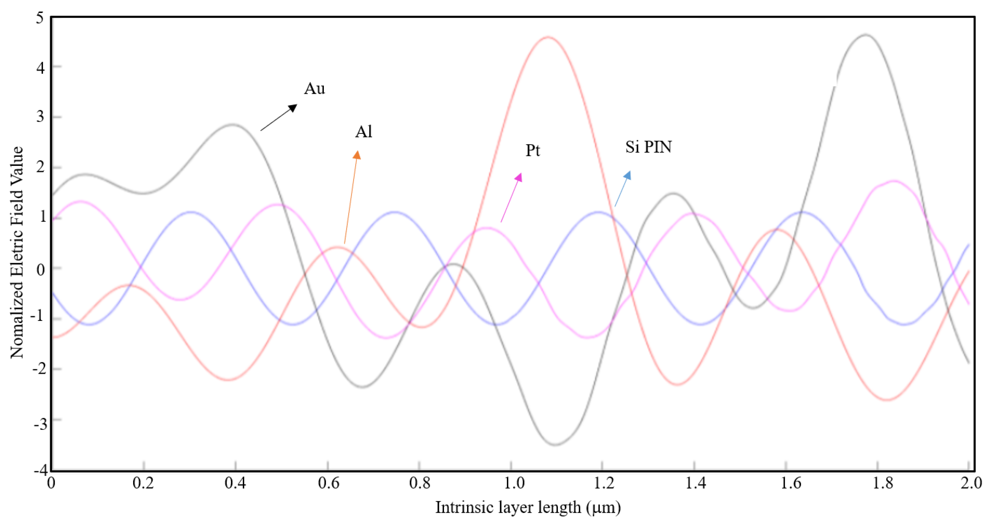 Nanomaterials 11 00422 g020