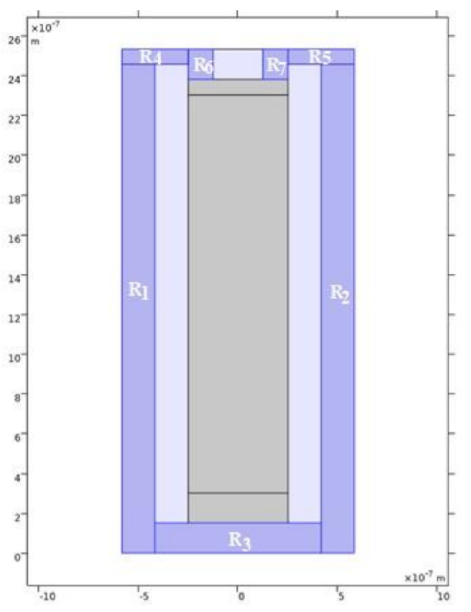 Nanomaterials 11 00422 g022