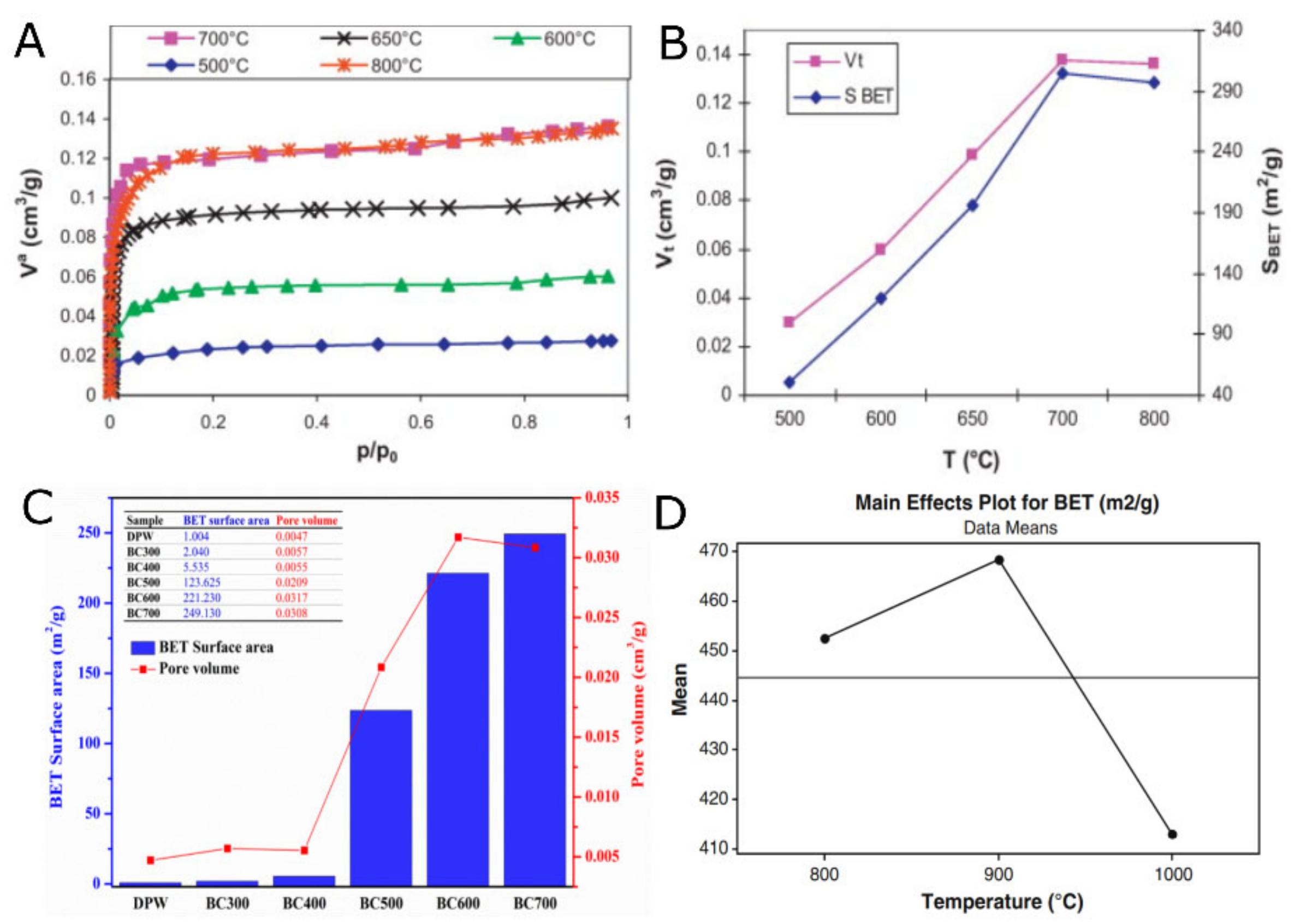 Nanomaterials 11 00424 g001 Nanomaterials 11 00424 g001