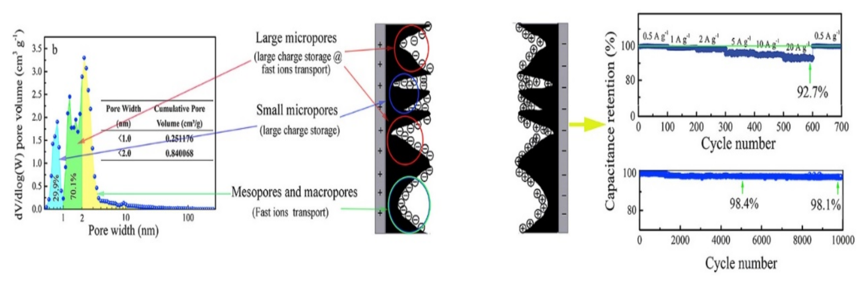 Nanomaterials 11 00424 g003 Nanomaterials 11 00424 g003