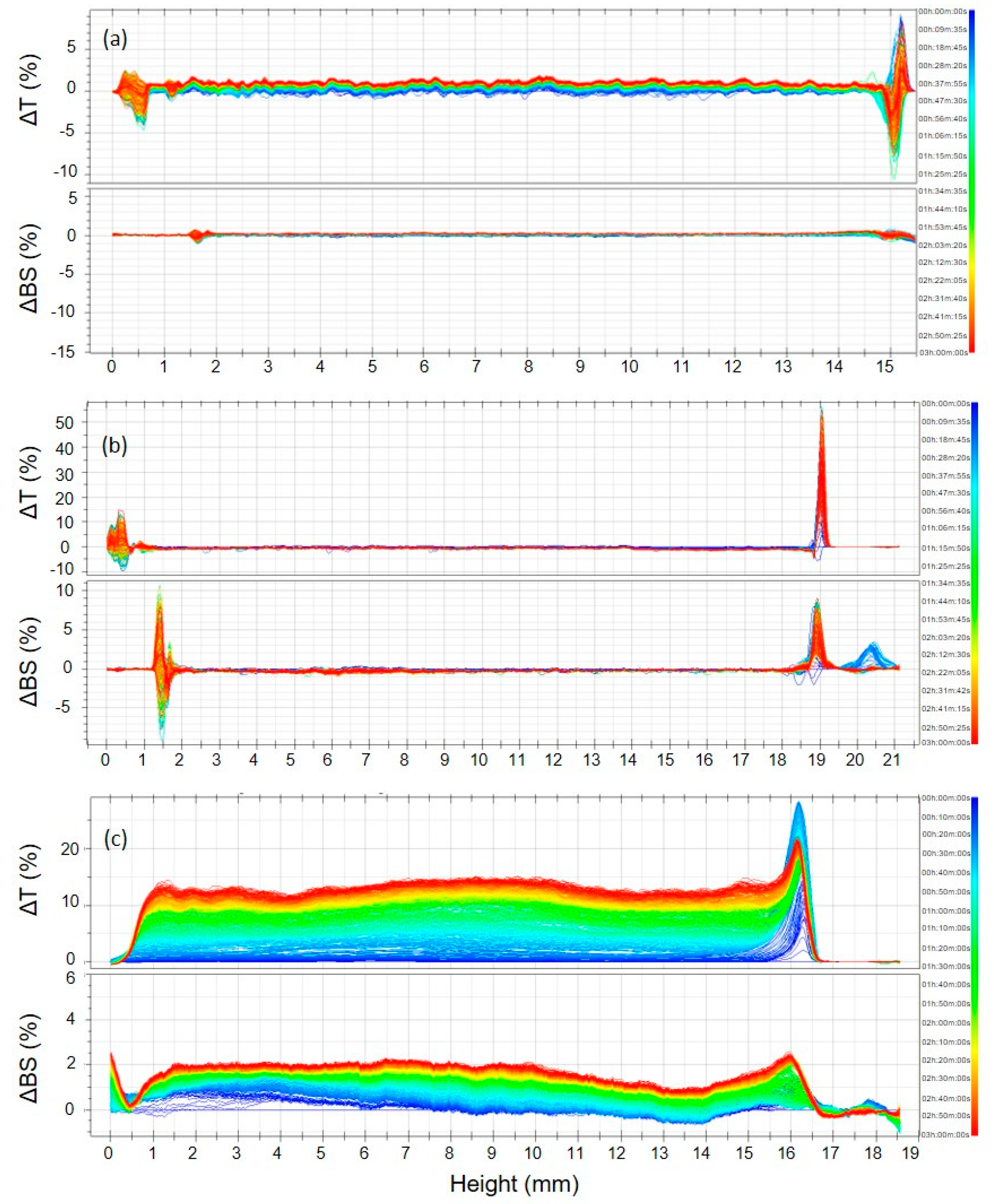 Nanomaterials 11 00425 g002 Nanomaterials 11 00425 g002
