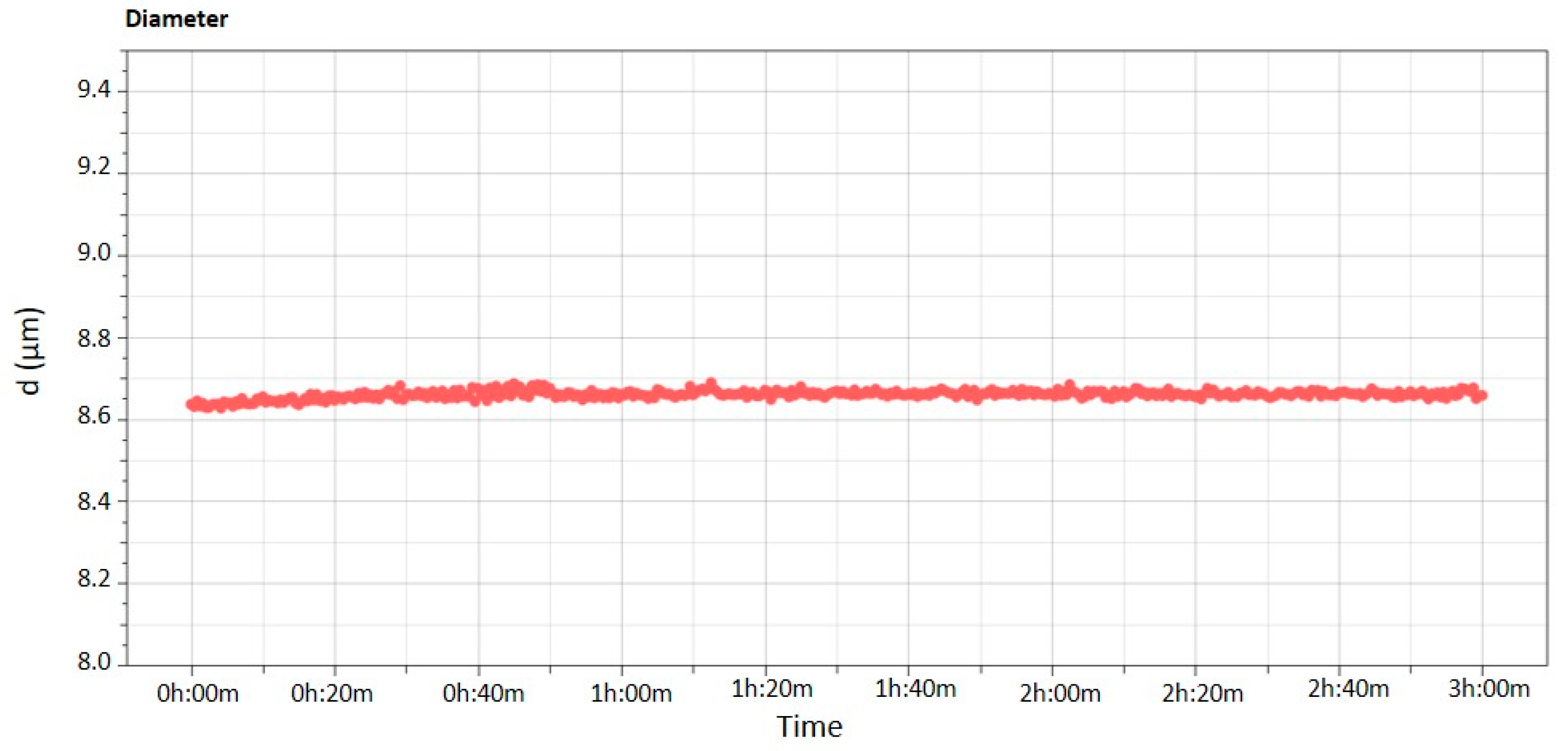 Nanomaterials 11 00425 g003 Nanomaterials 11 00425 g003