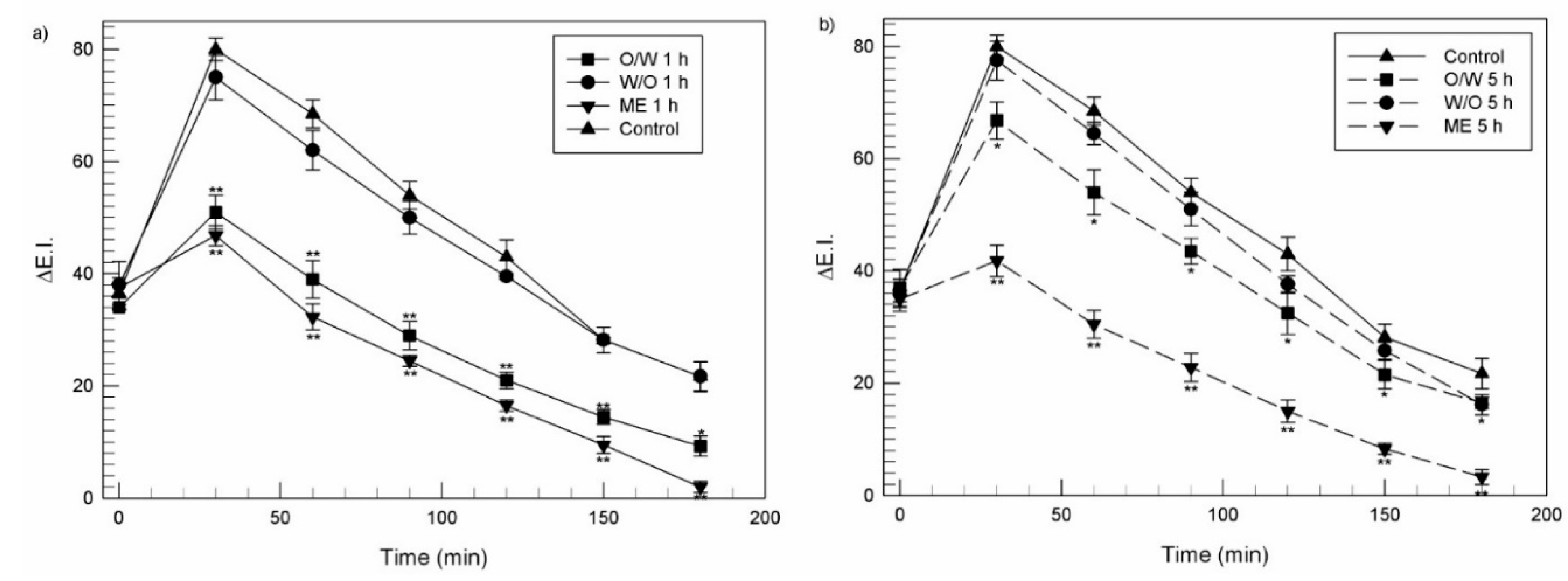 Nanomaterials 11 00425 g009 Nanomaterials 11 00425 g009