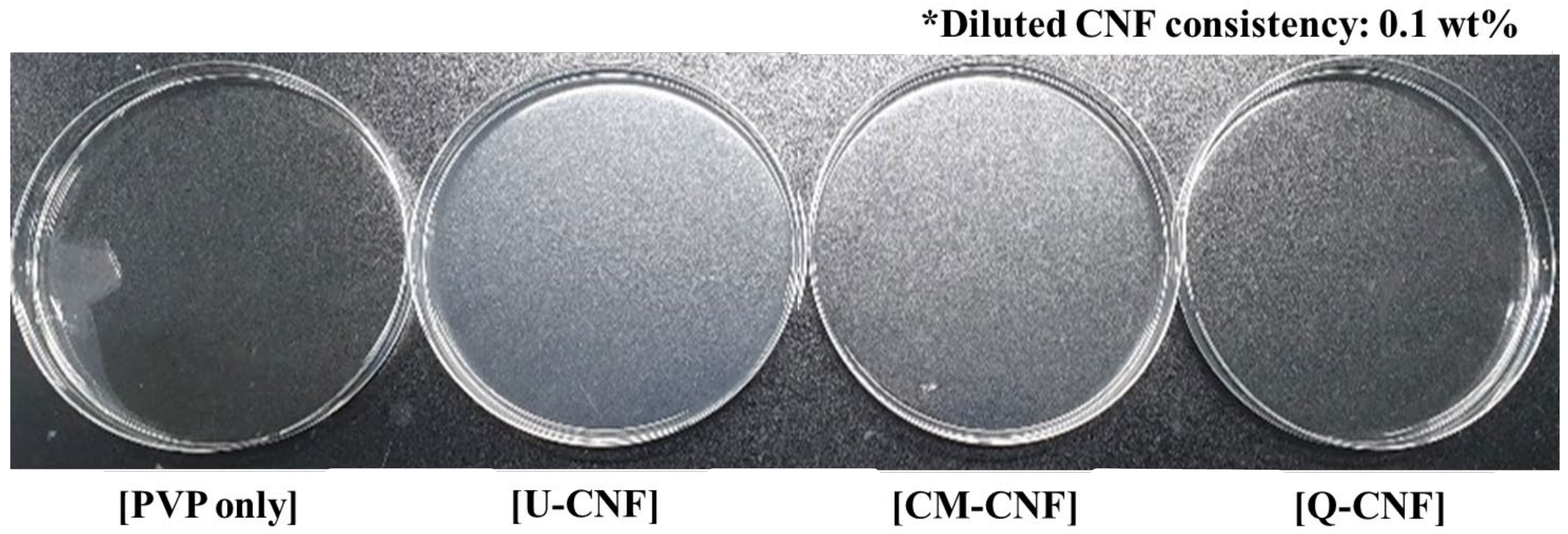 Nanomaterials 11 00426 g007 Nanomaterials 11 00426 g007