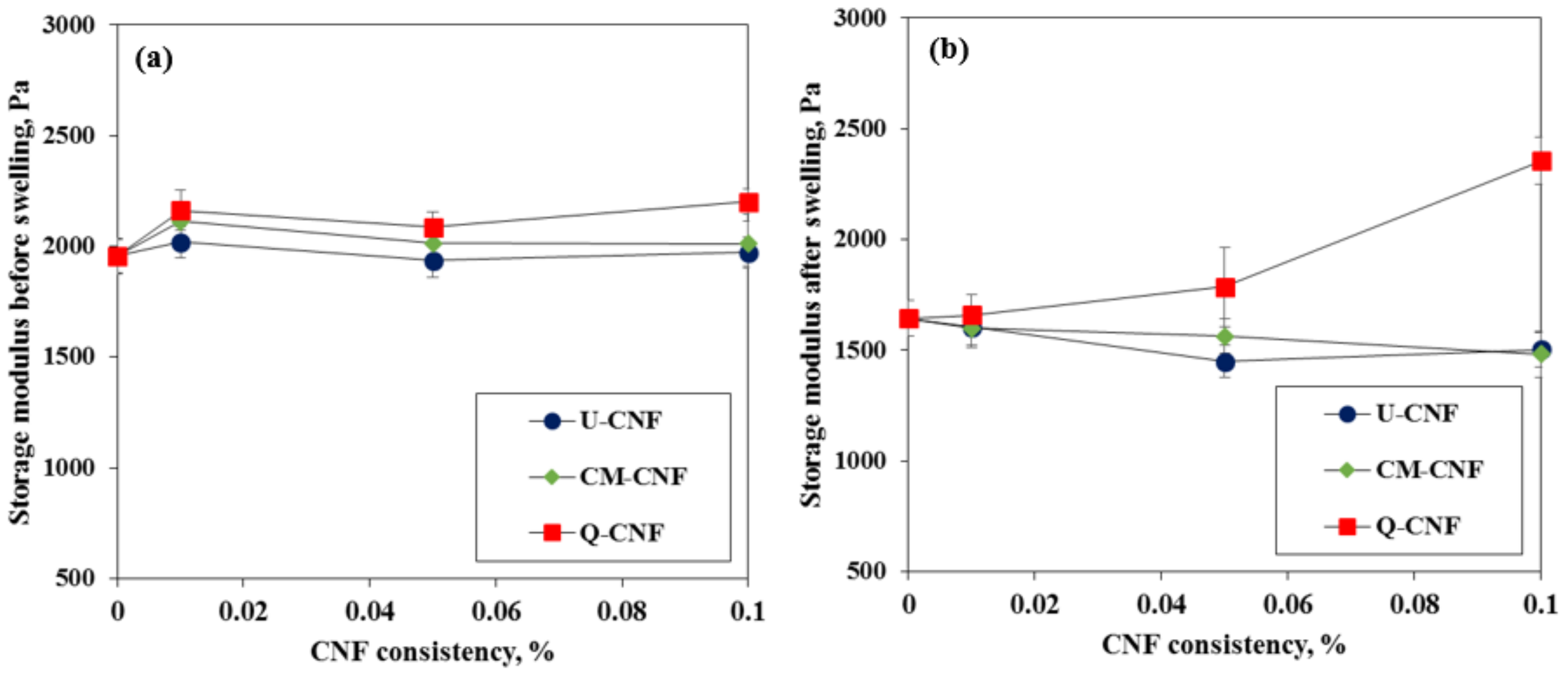 Nanomaterials 11 00426 g010 Nanomaterials 11 00426 g010