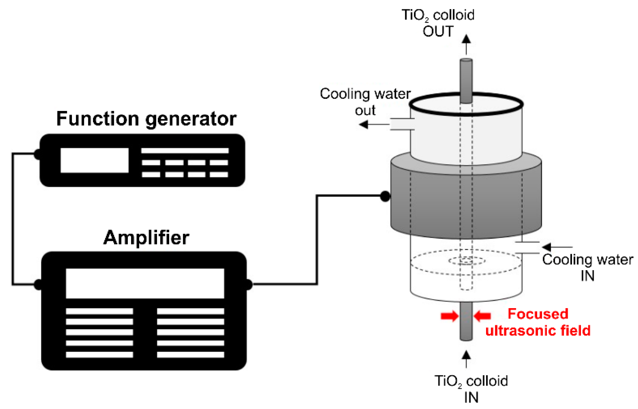 Nanomaterials 11 00427 g001