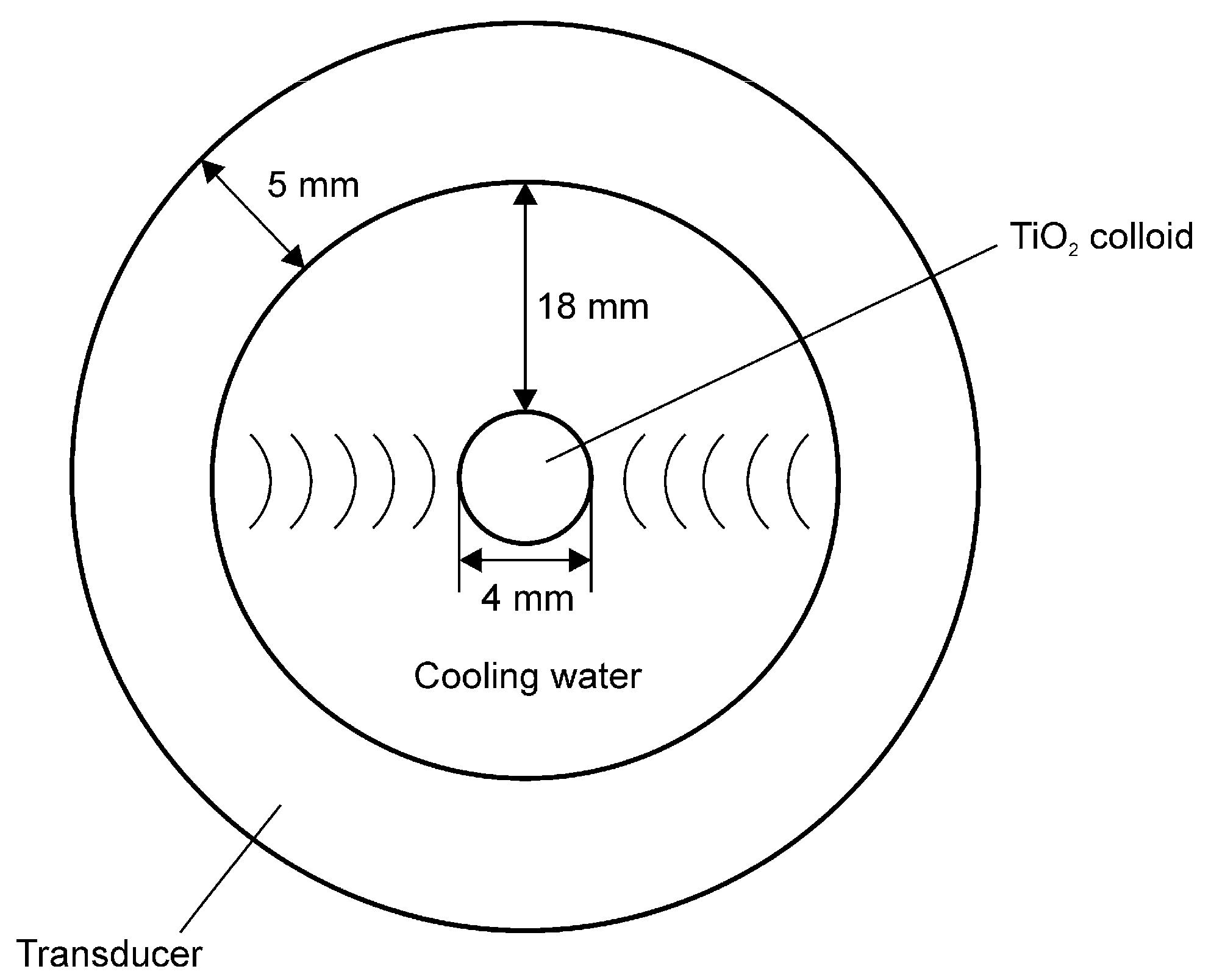Nanomaterials 11 00427 g002