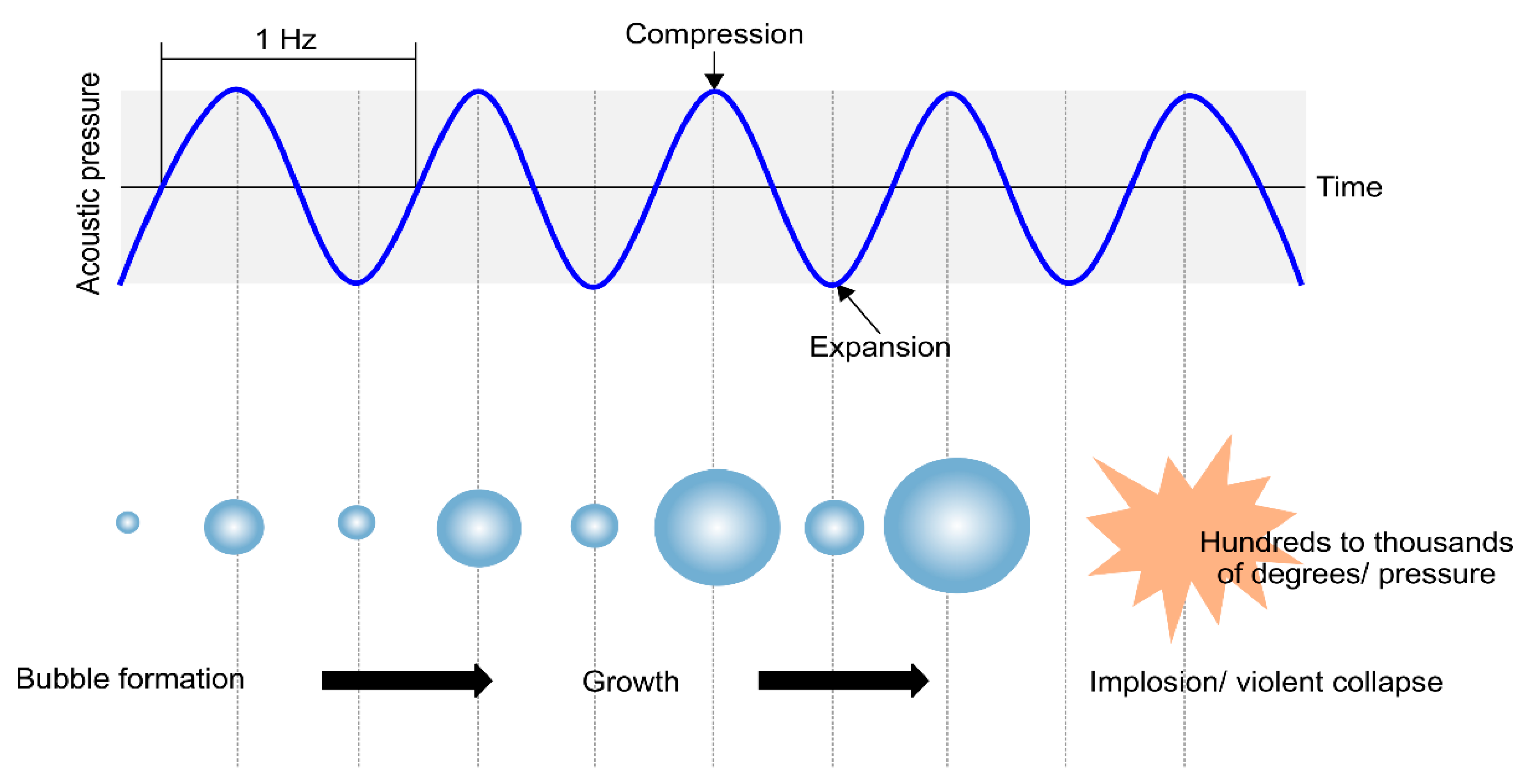 Nanomaterials 11 00427 g005
