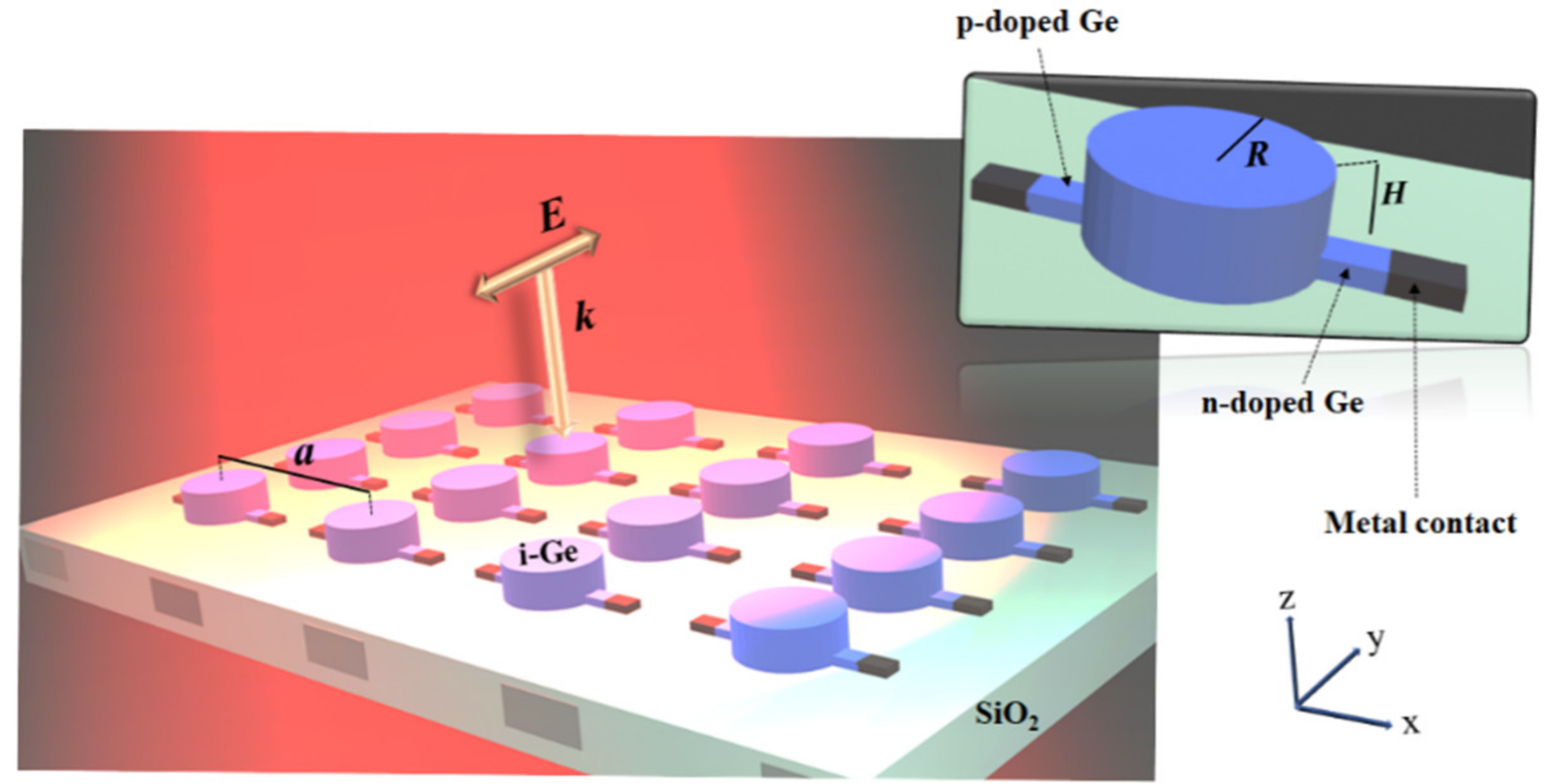 Nanomaterials 11 00428 g001 Nanomaterials 11 00428 g001