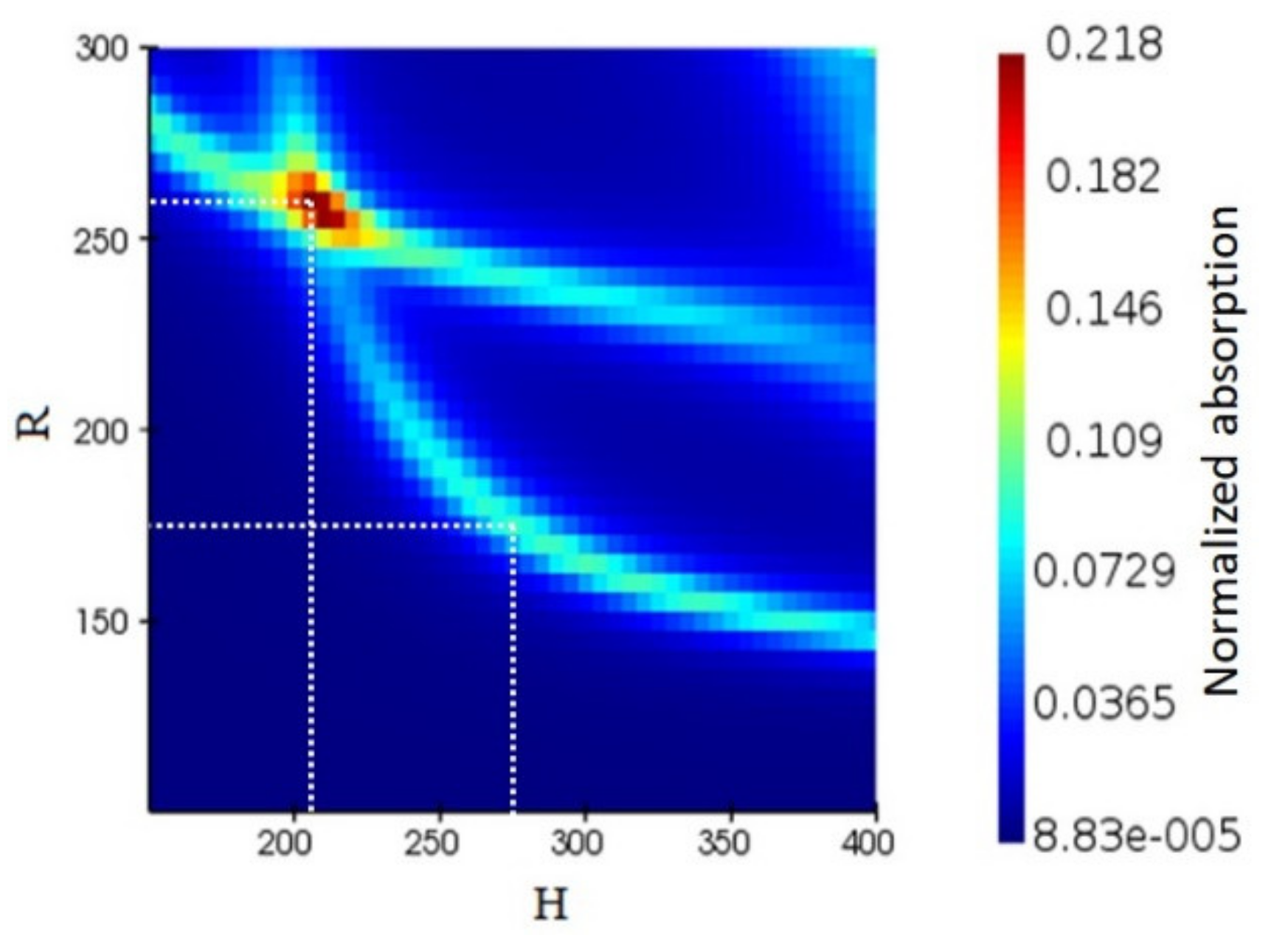Nanomaterials 11 00428 g002 Nanomaterials 11 00428 g002