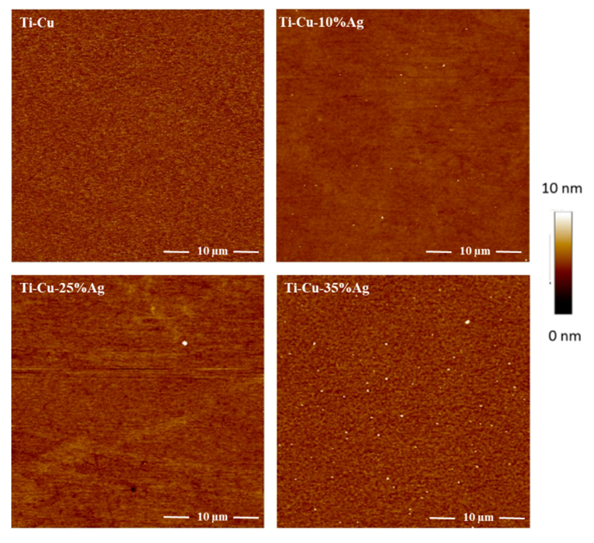 Nanomaterials 11 00435 g004 Nanomaterials 11 00435 g004