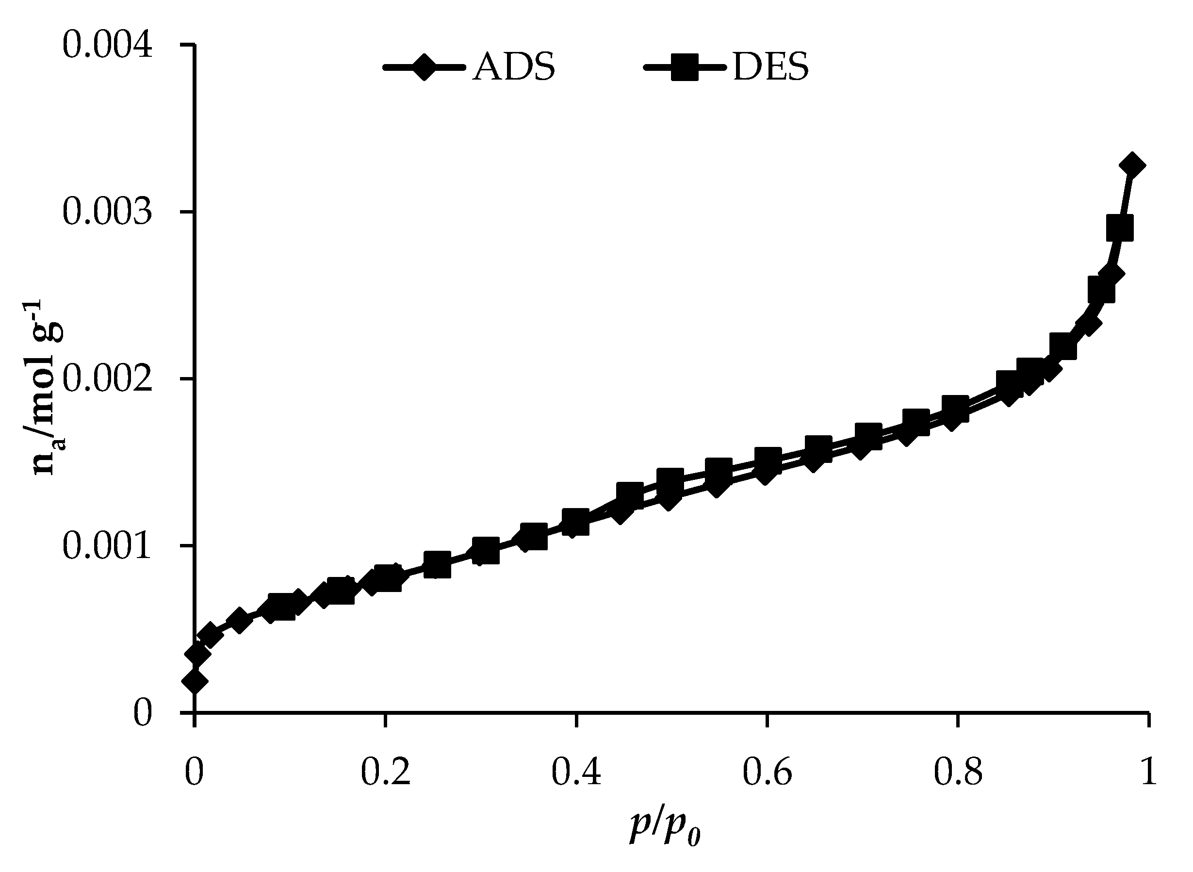 Nanomaterials 11 00436 g007 Nanomaterials 11 00436 g007