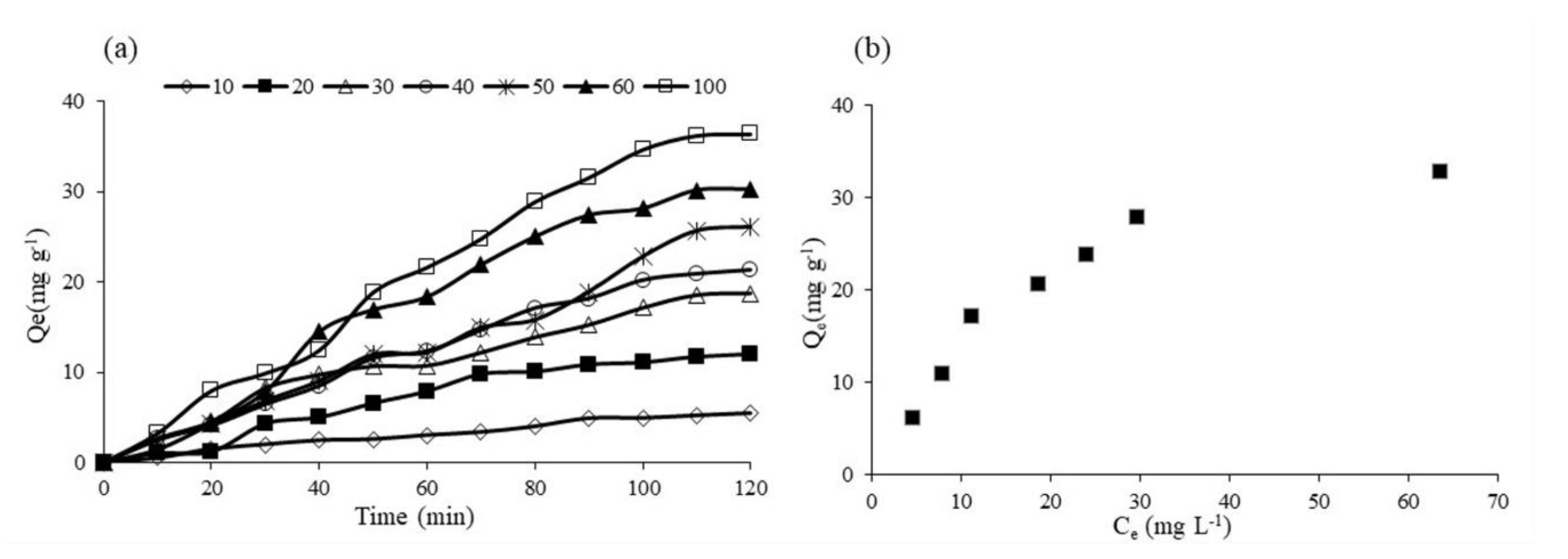 Nanomaterials 11 00436 g009 Nanomaterials 11 00436 g009