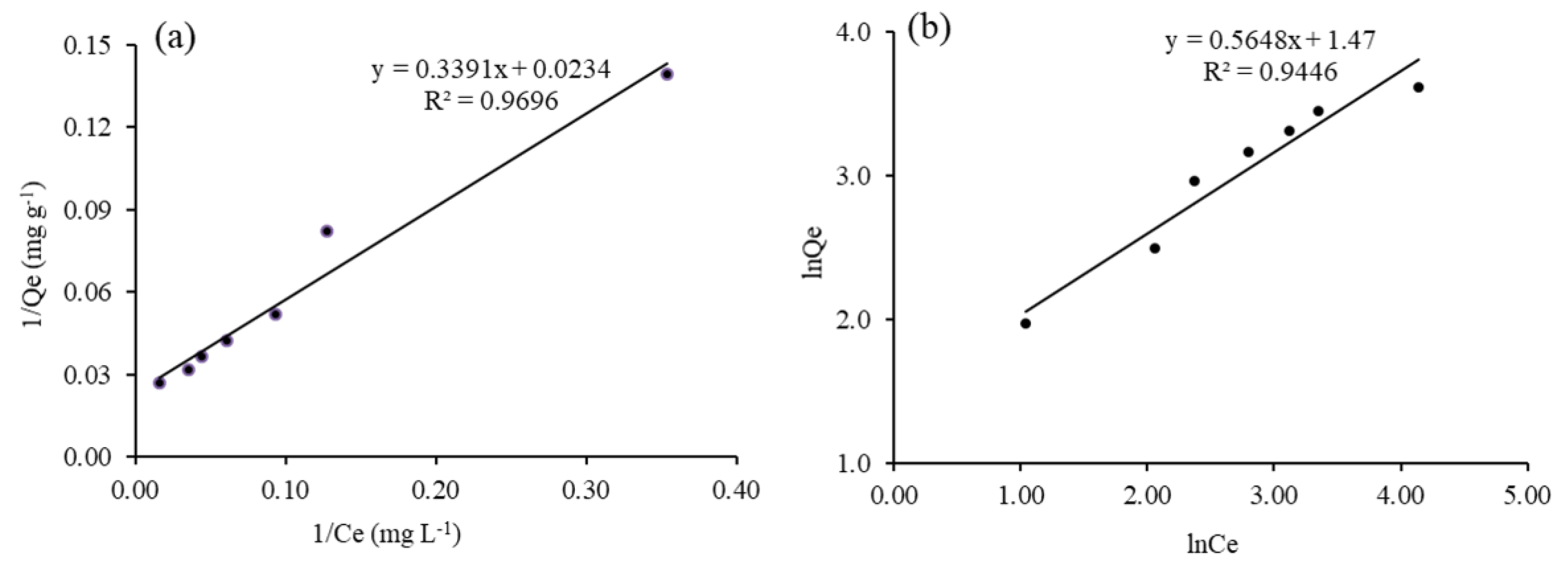 Nanomaterials 11 00436 g010 Nanomaterials 11 00436 g010