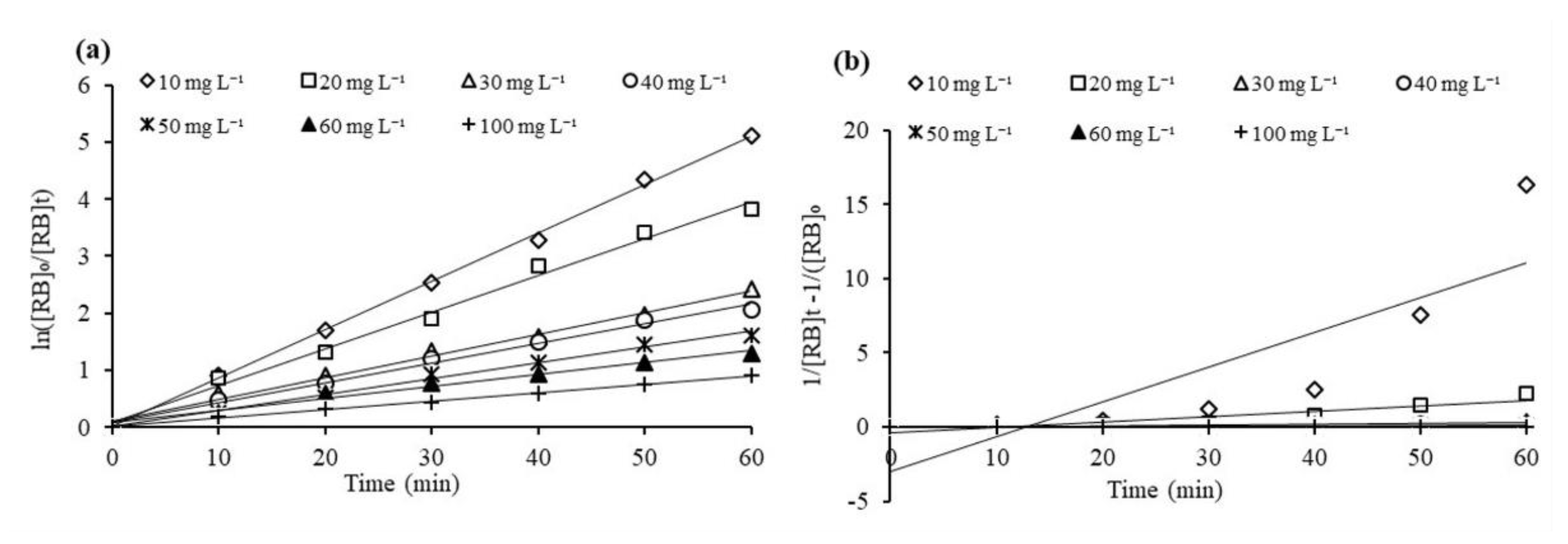 Nanomaterials 11 00436 g011 Nanomaterials 11 00436 g011