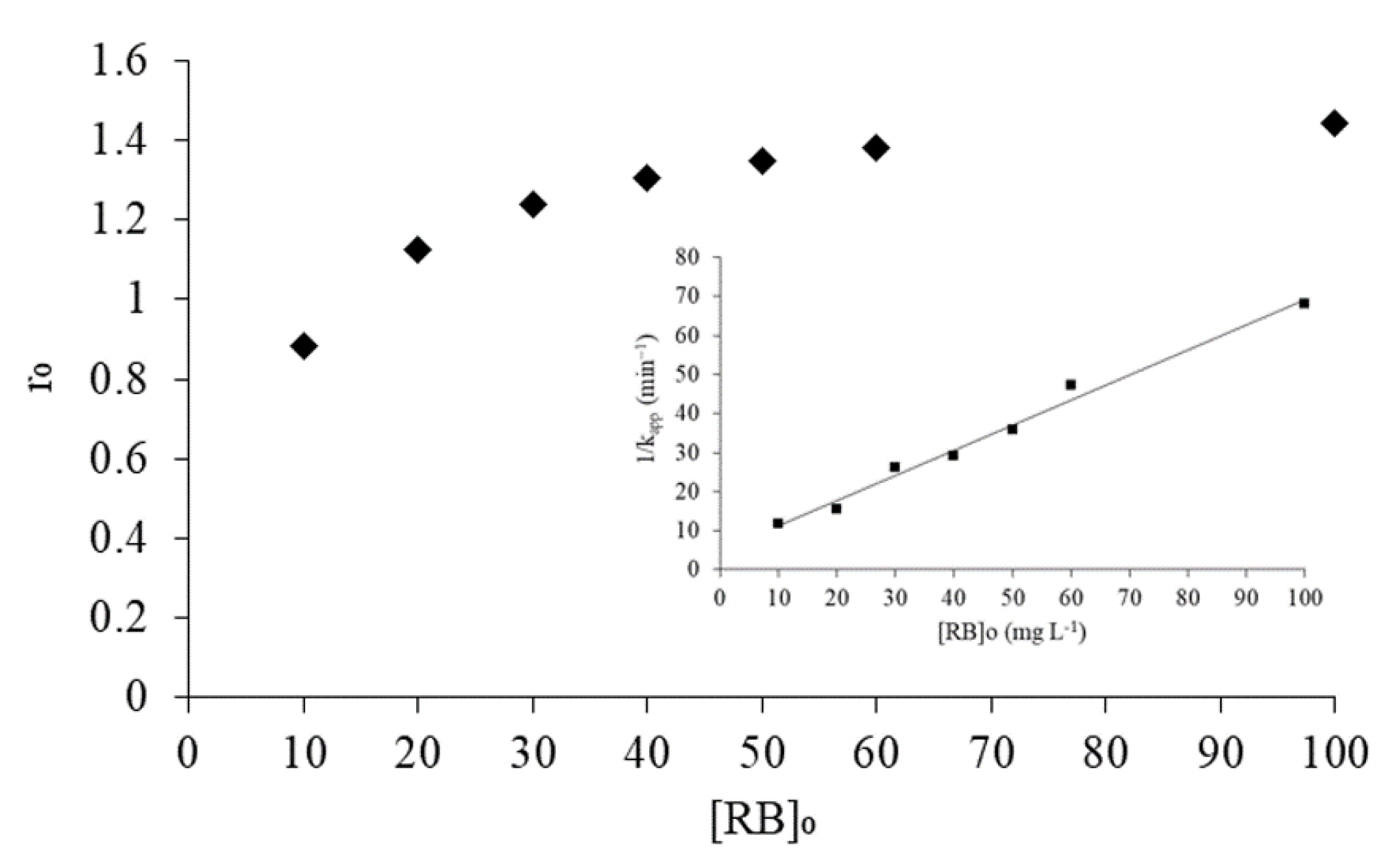 Nanomaterials 11 00436 g012 Nanomaterials 11 00436 g012