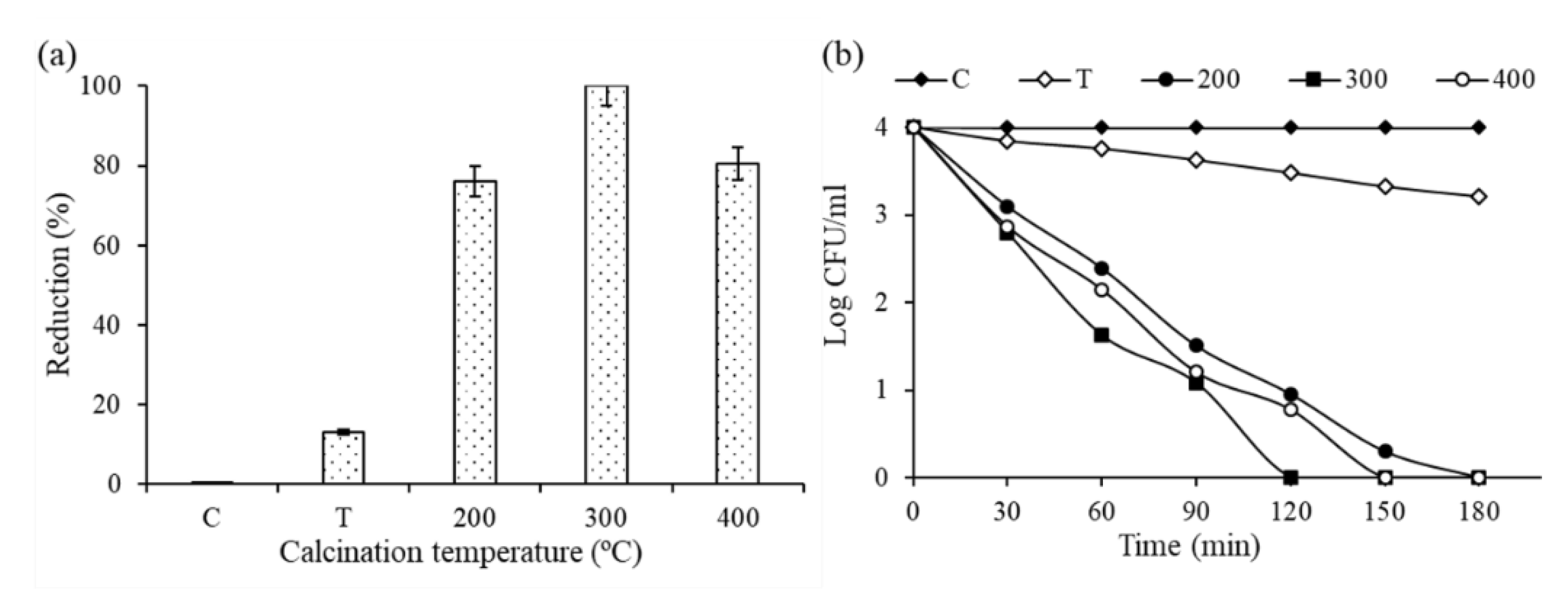 Nanomaterials 11 00436 g014 Nanomaterials 11 00436 g014