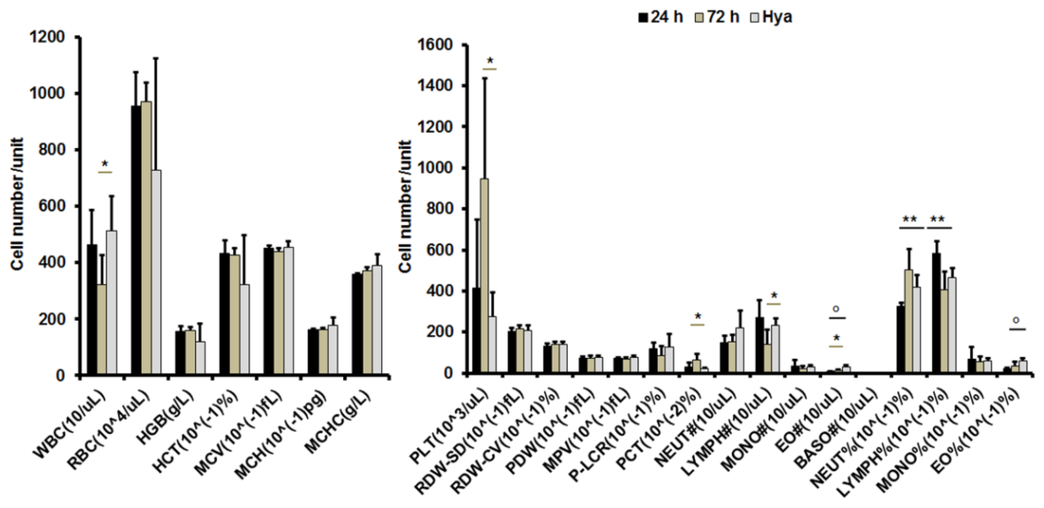 Nanomaterials 11 00438 g008