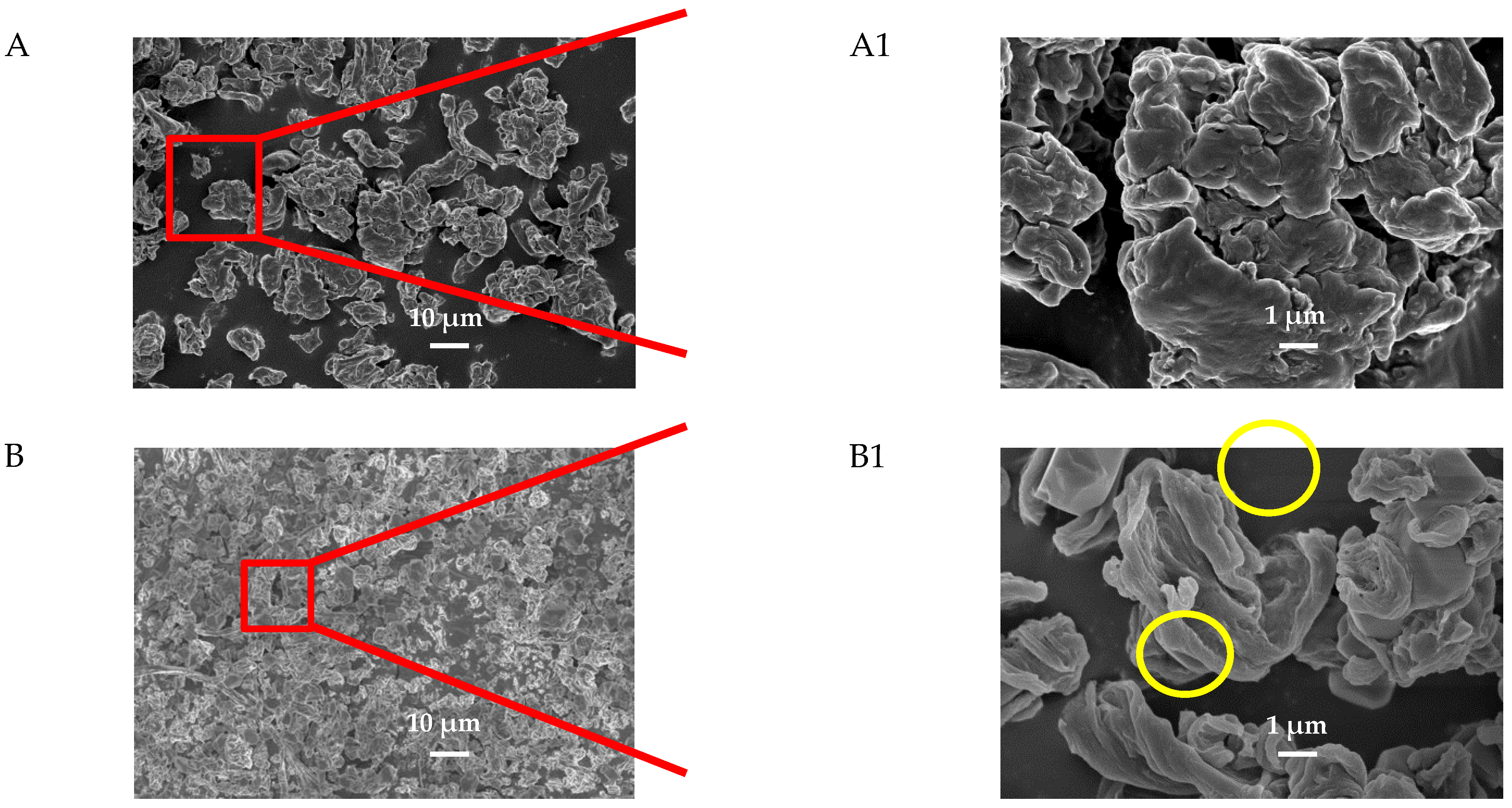 Nanomaterials 11 00439 g002a