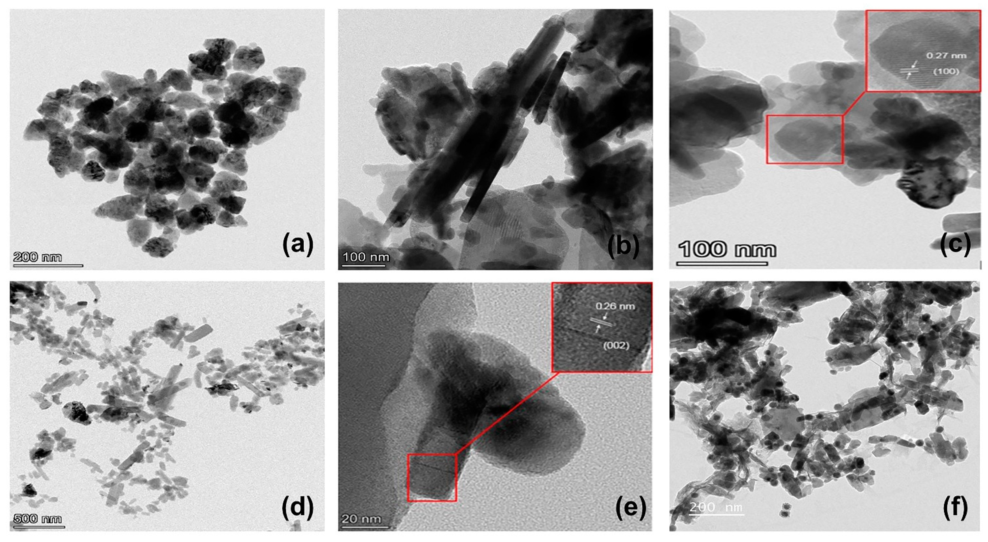 Nanomaterials 11 00442 g003 Nanomaterials 11 00442 g003