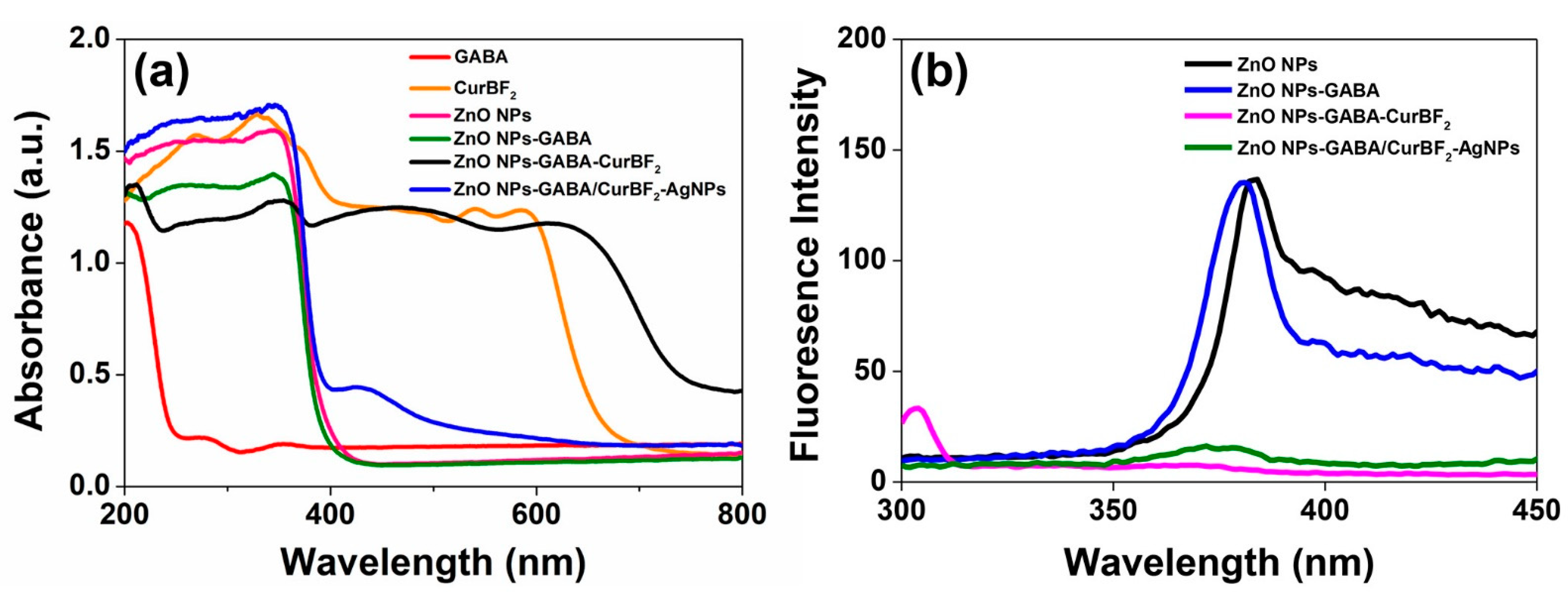Nanomaterials 11 00442 g006 Nanomaterials 11 00442 g006