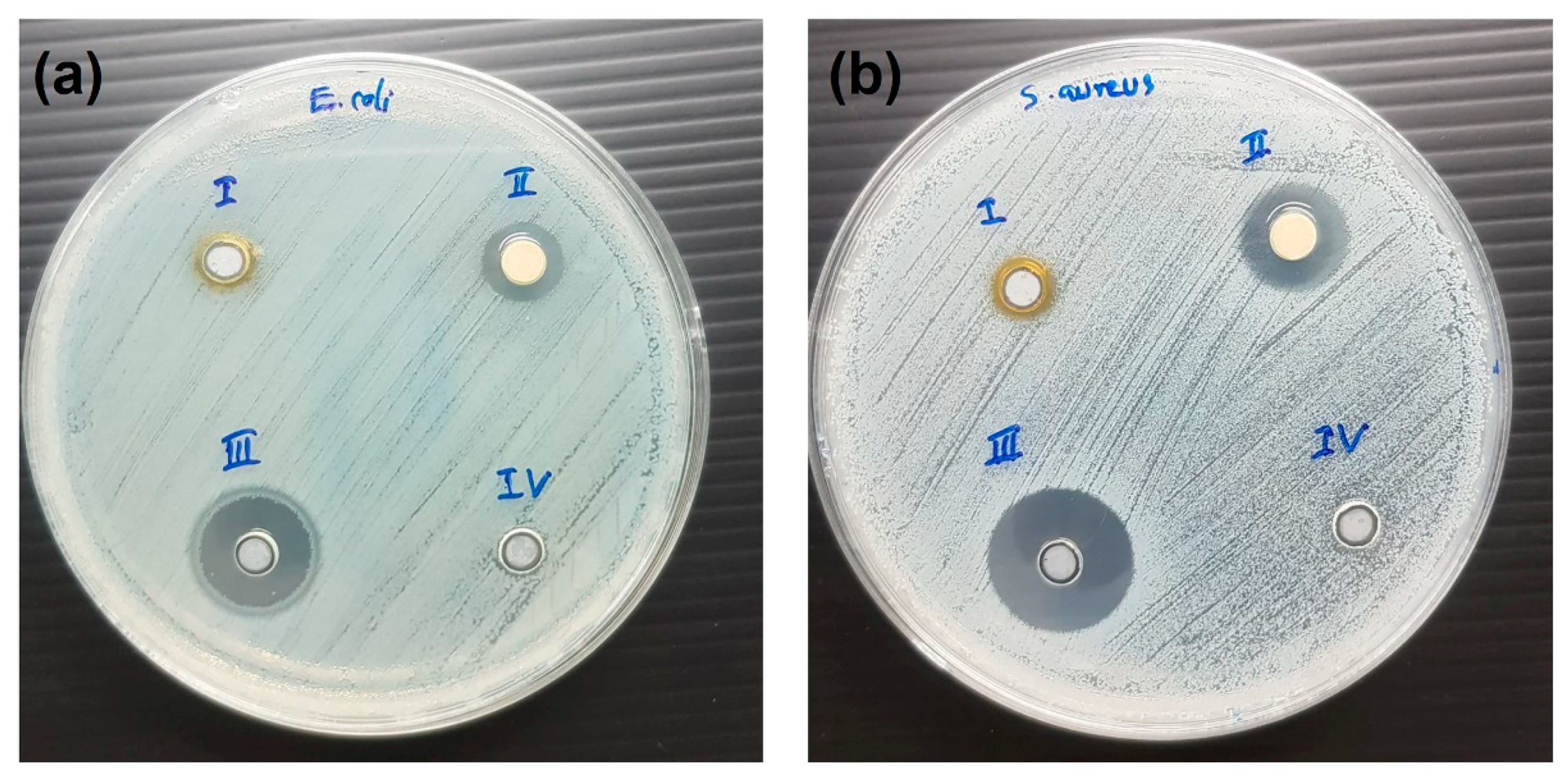 Nanomaterials 11 00442 g007 Nanomaterials 11 00442 g007
