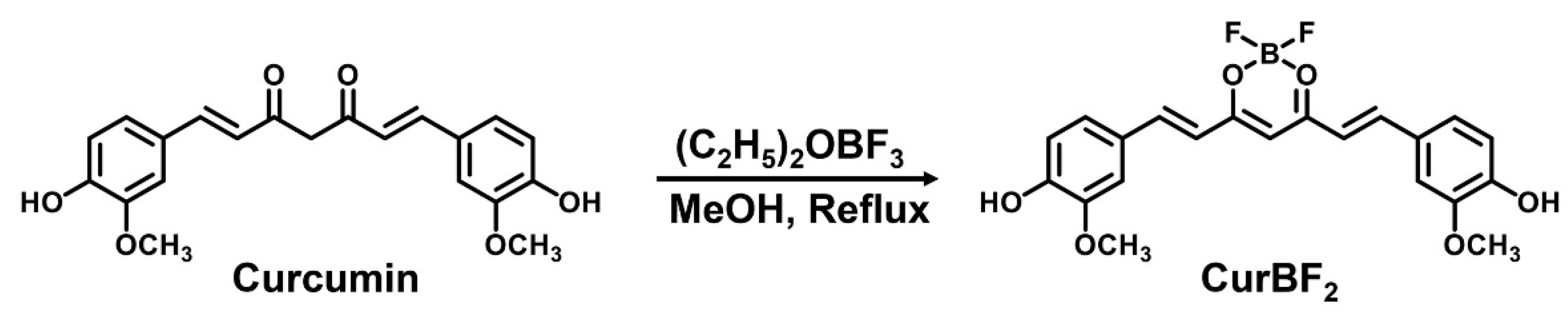 Nanomaterials 11 00442 sch001 Nanomaterials 11 00442 sch001