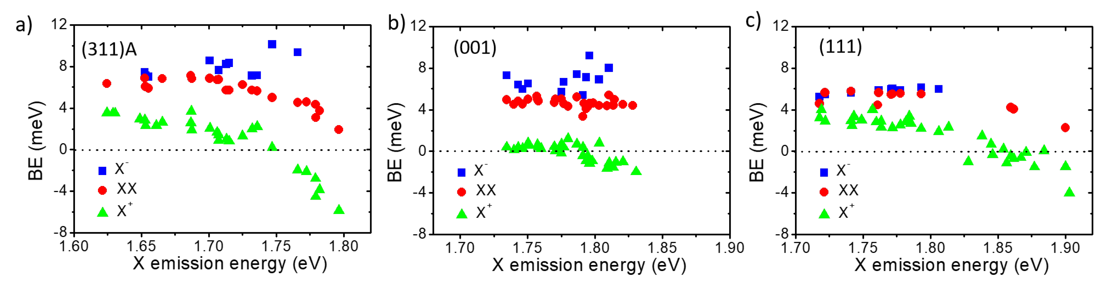 Nanomaterials 11 00443 g004 Nanomaterials 11 00443 g004