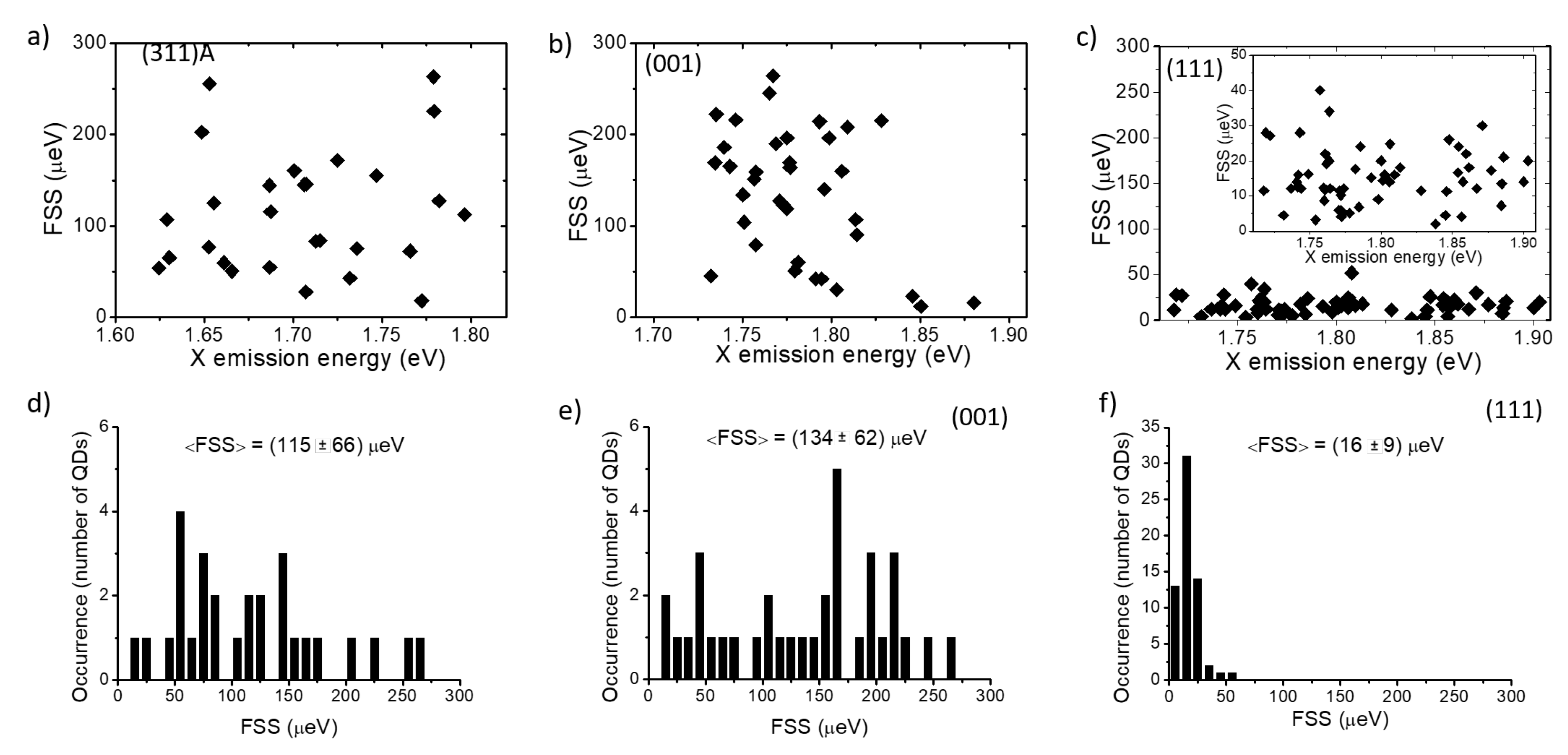 Nanomaterials 11 00443 g005 Nanomaterials 11 00443 g005