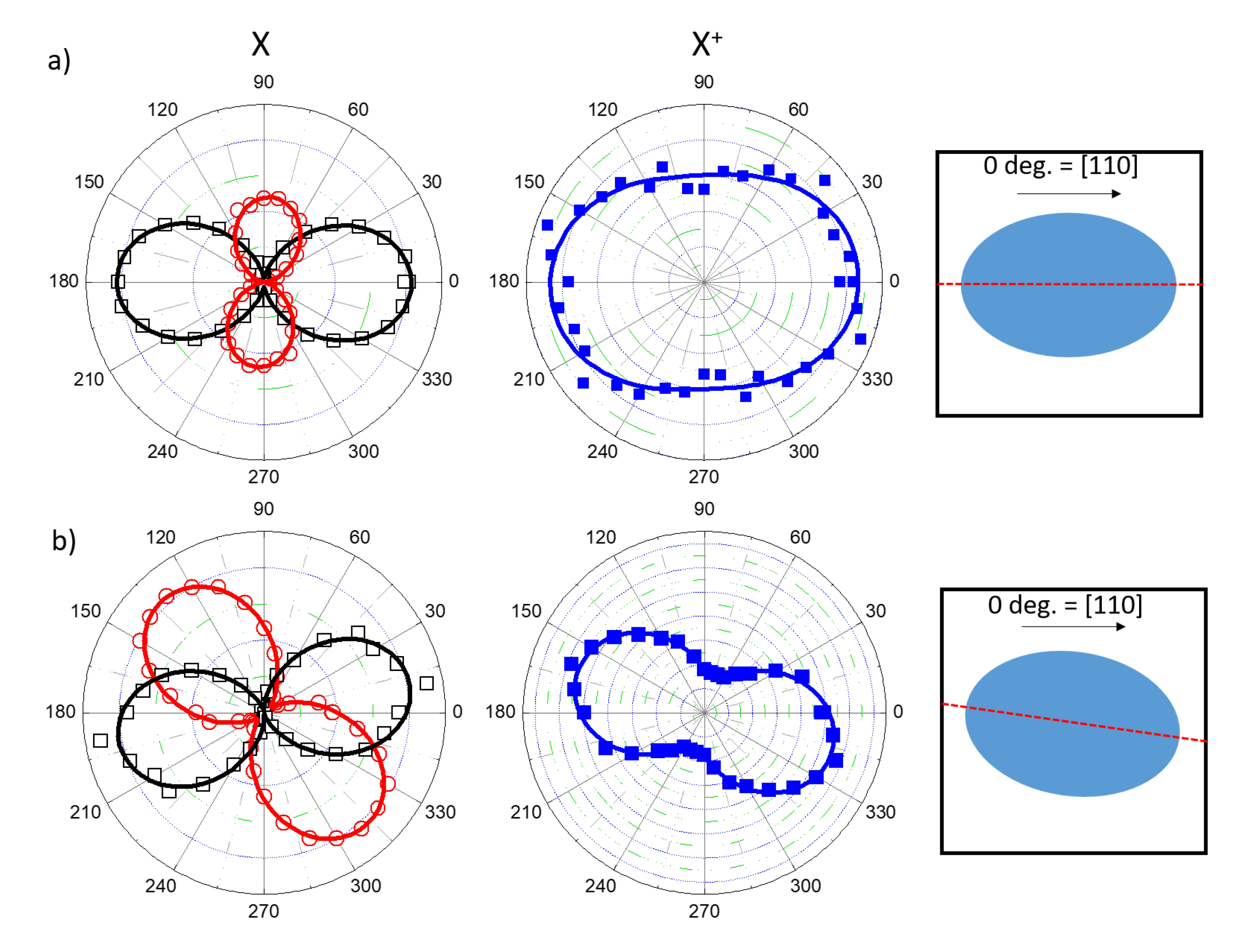 Nanomaterials 11 00443 g007 Nanomaterials 11 00443 g007