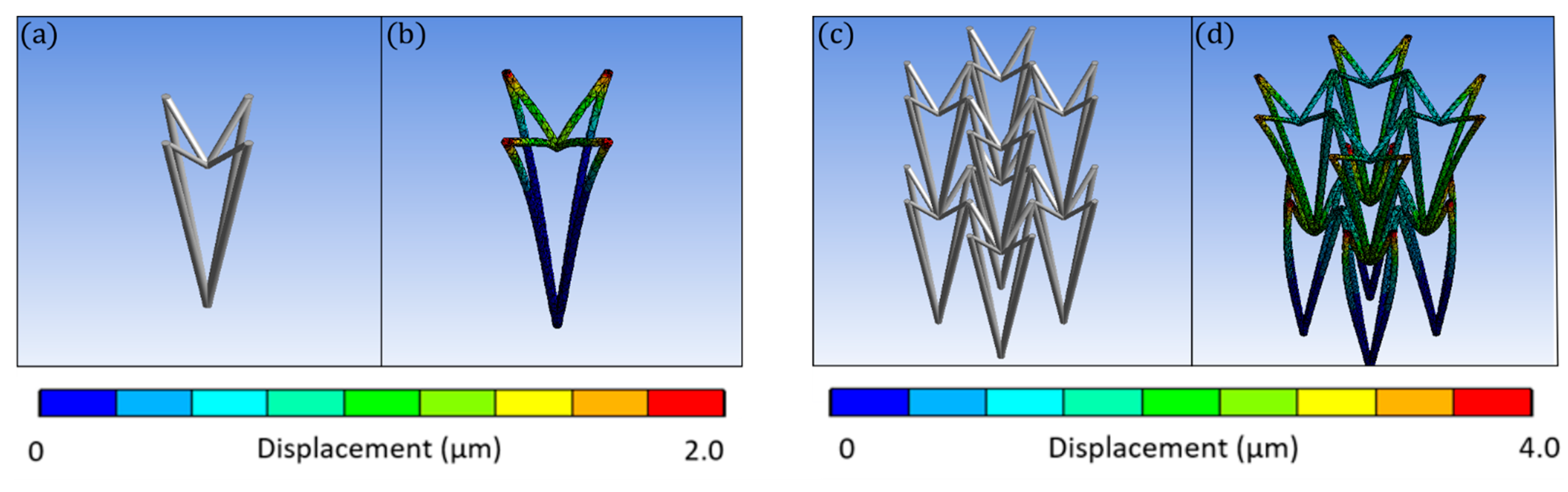 Nanomaterials 11 00446 g002 Nanomaterials 11 00446 g002