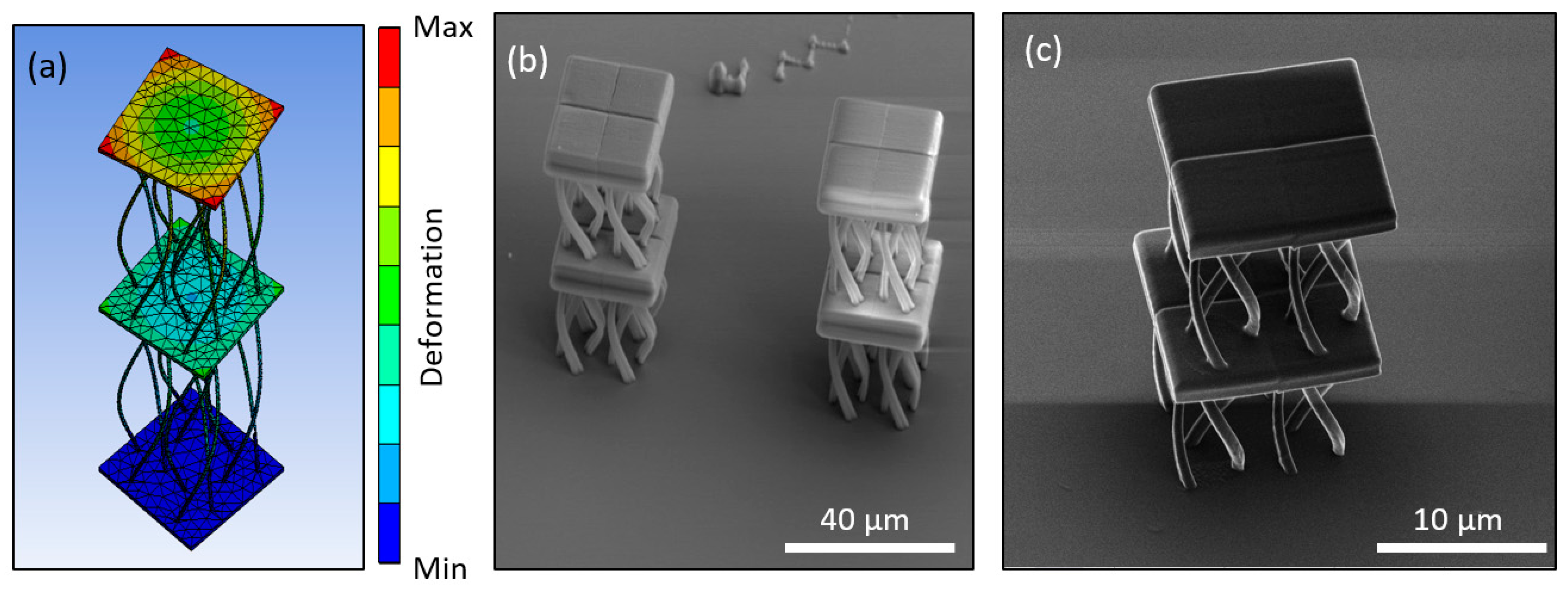 Nanomaterials 11 00446 g005 Nanomaterials 11 00446 g005