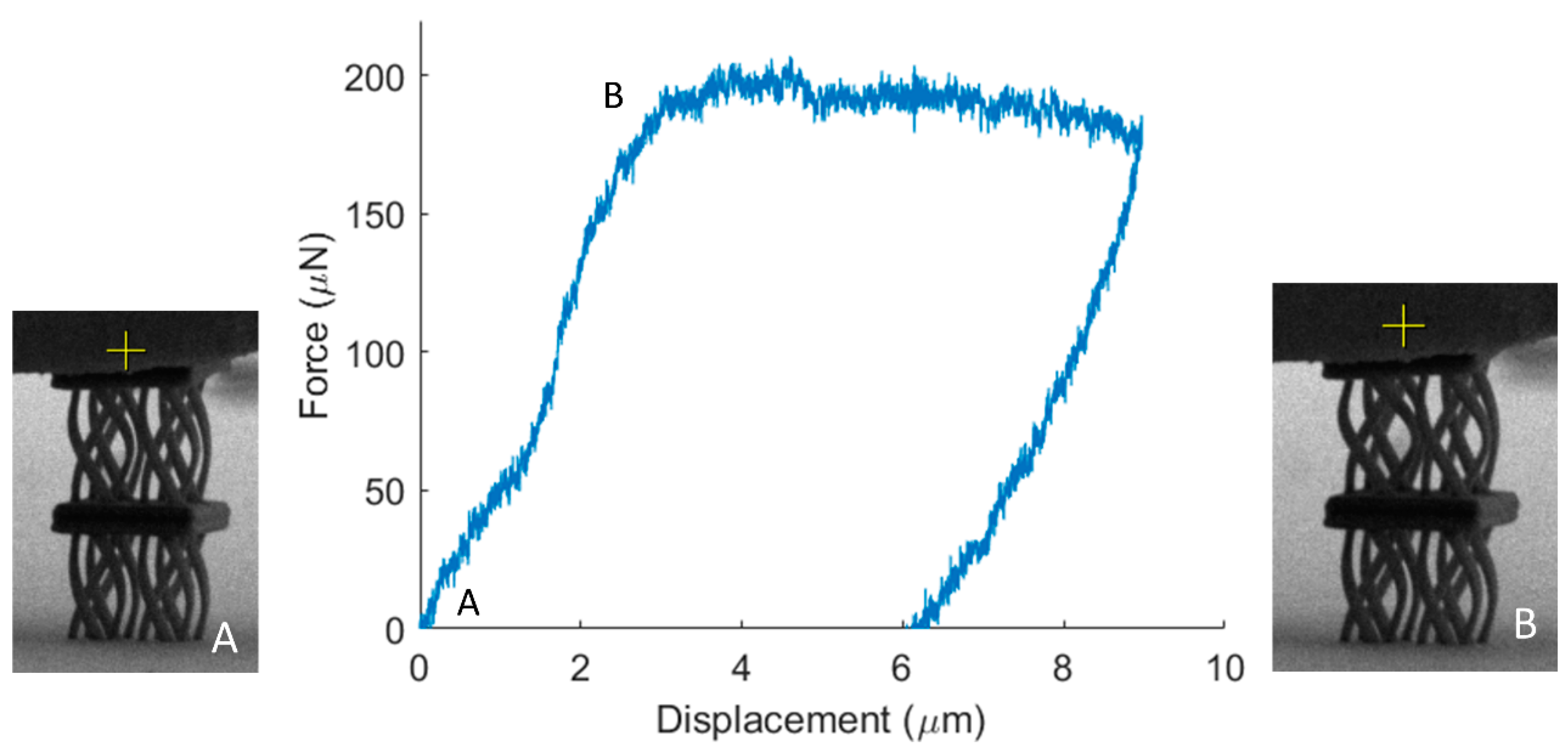 Nanomaterials 11 00446 g008 Nanomaterials 11 00446 g008