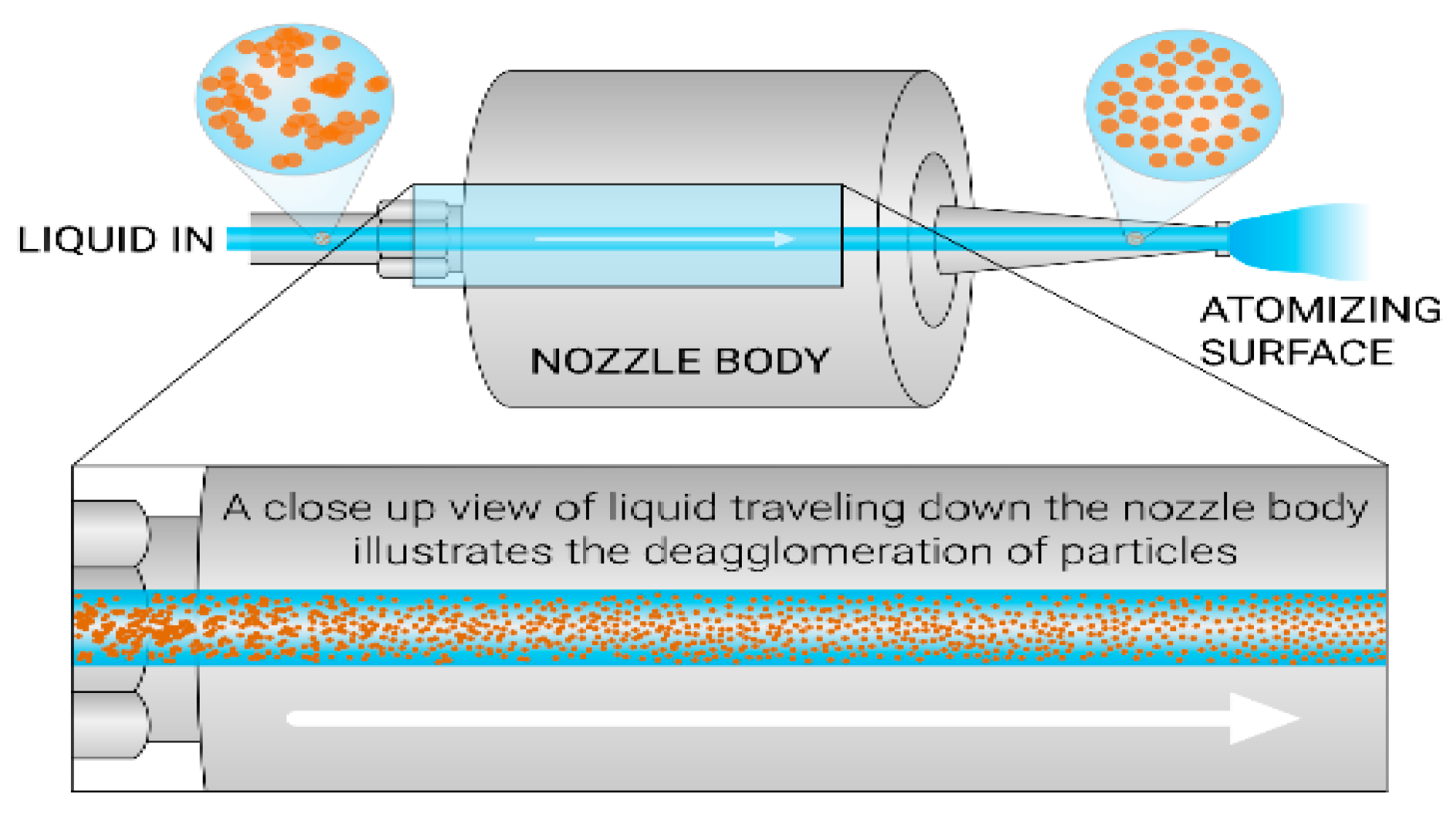 Nanomaterials 11 00449 g001 Nanomaterials 11 00449 g001