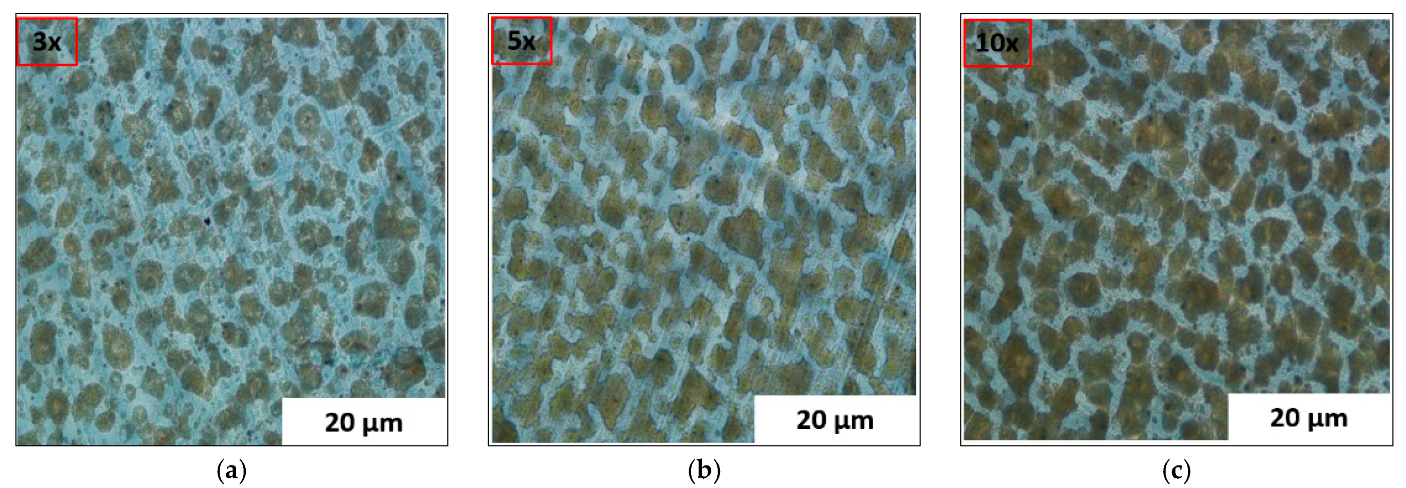 Nanomaterials 11 00449 g003 Nanomaterials 11 00449 g003