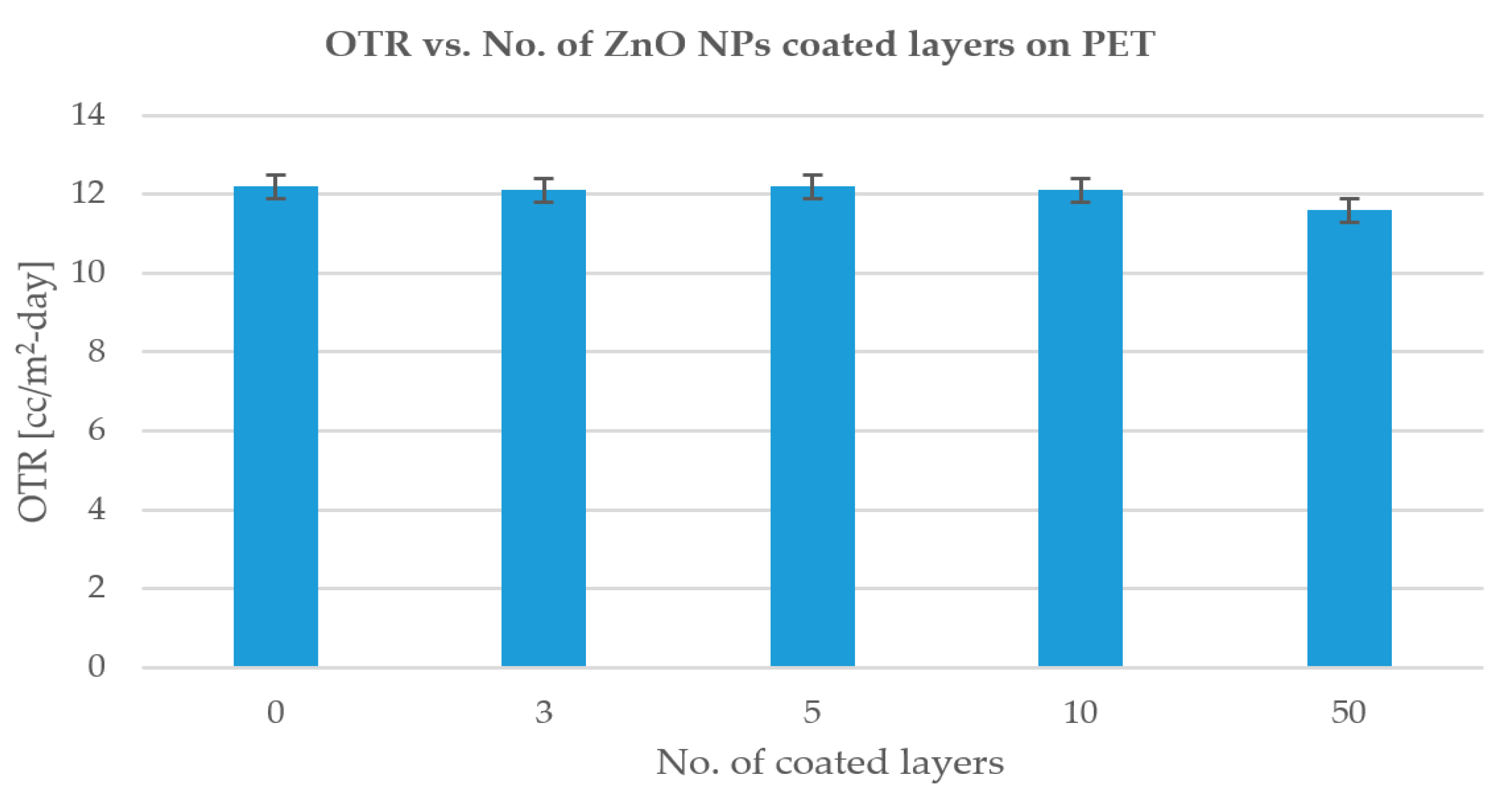 Nanomaterials 11 00449 sch001 Nanomaterials 11 00449 sch001