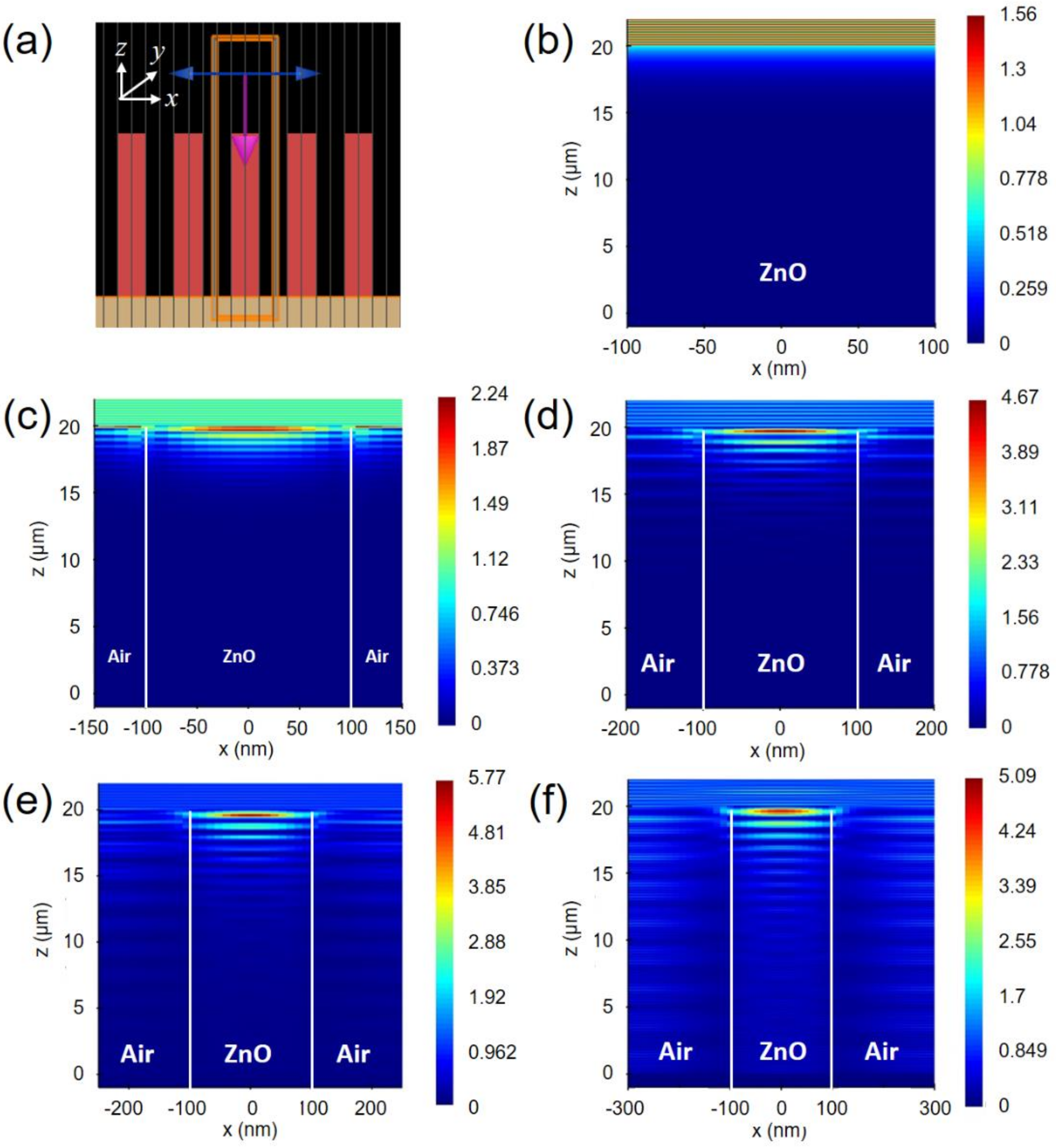 Nanomaterials 11 00450 g006 Nanomaterials 11 00450 g006