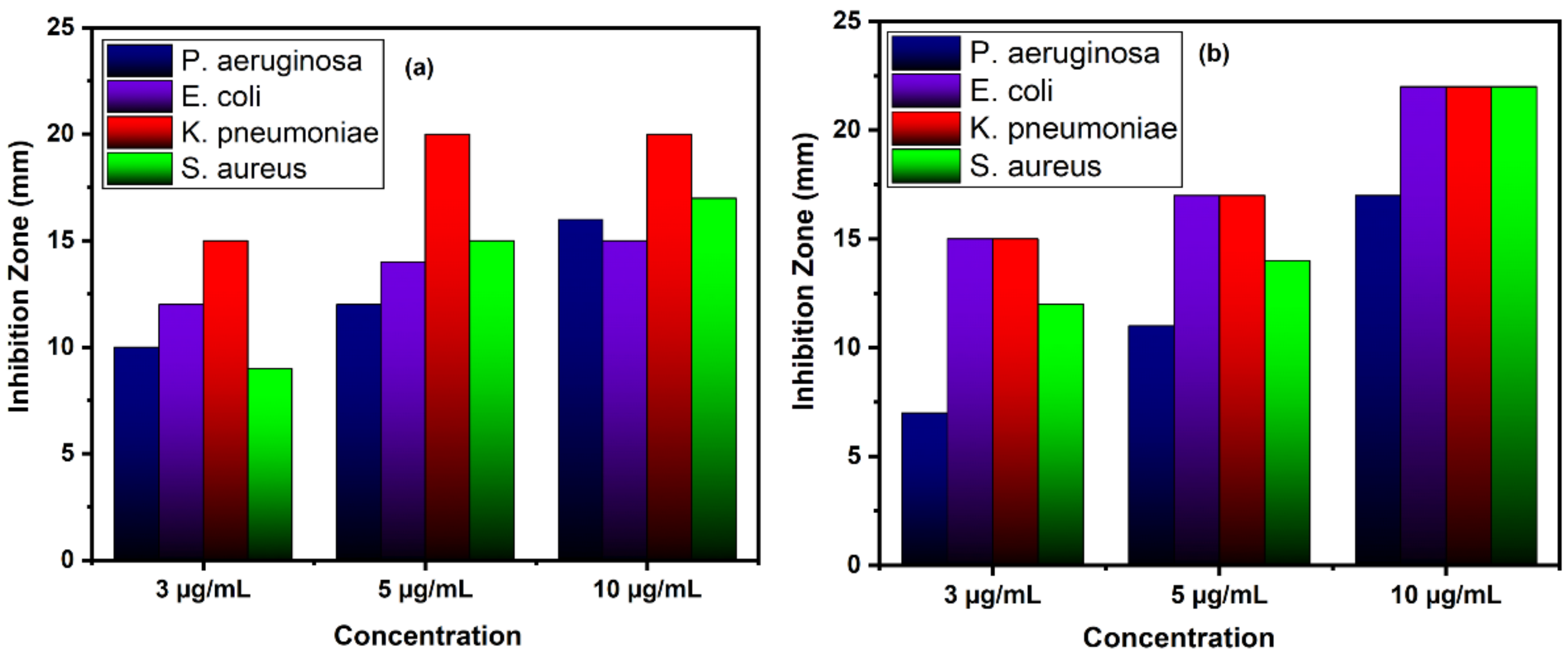 Nanomaterials 11 00451 g010 Nanomaterials 11 00451 g010
