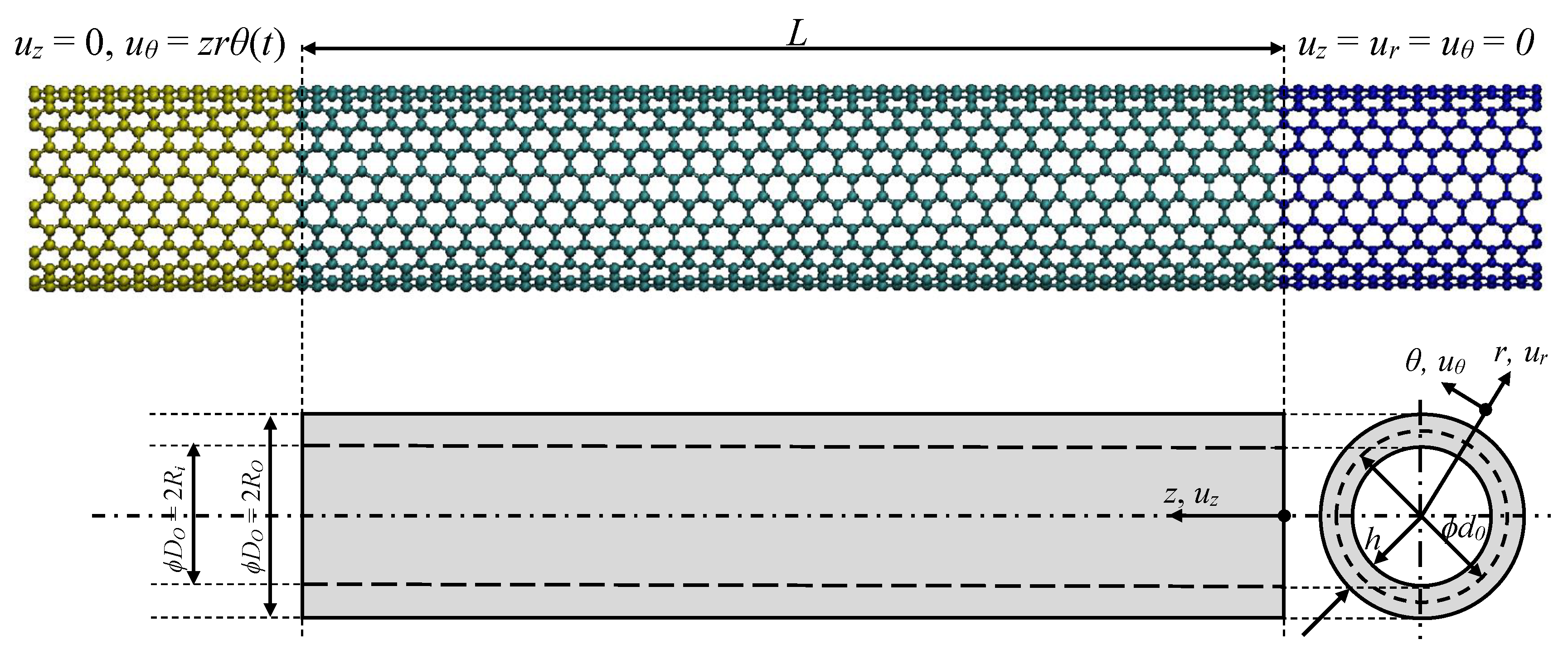 Nanomaterials 11 00453 g001 Nanomaterials 11 00453 g001